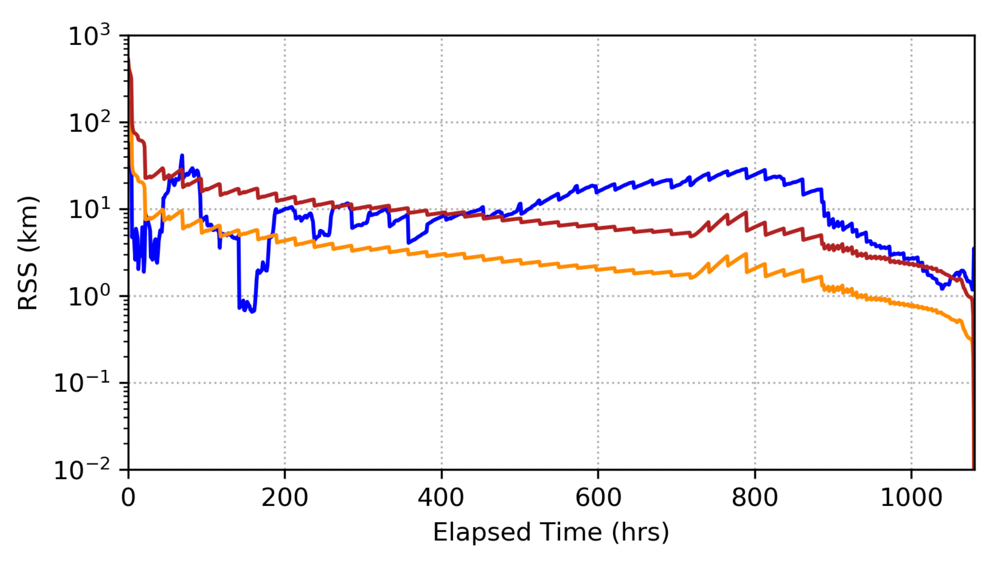 Applsci 12 11161 g019