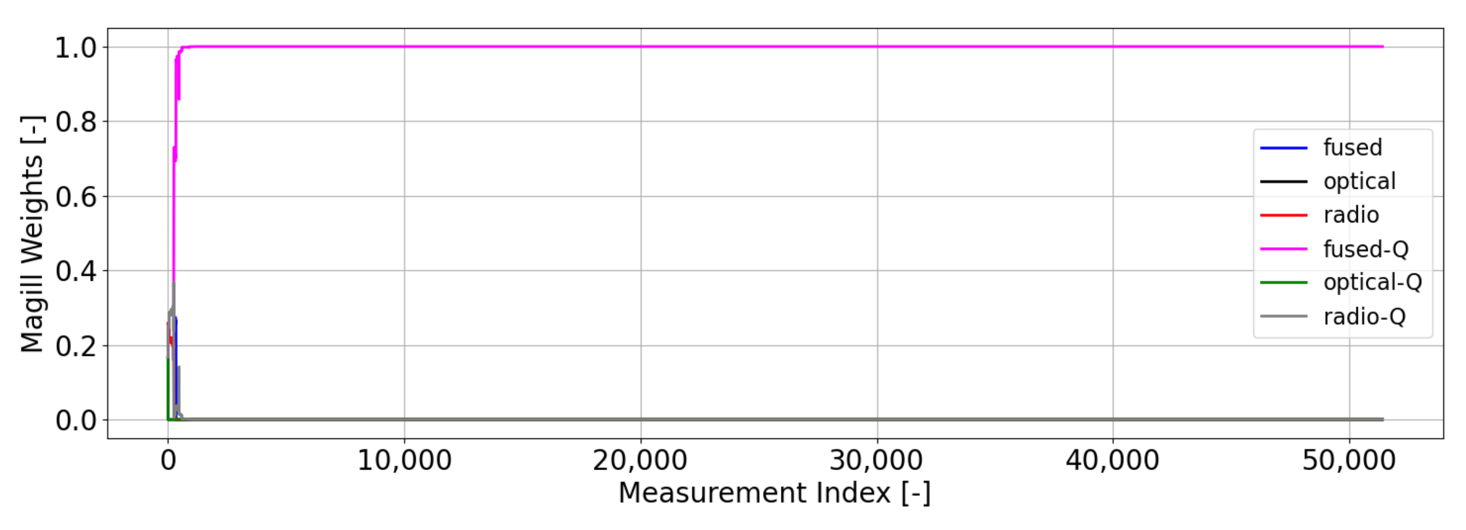 Applsci 12 11161 g020