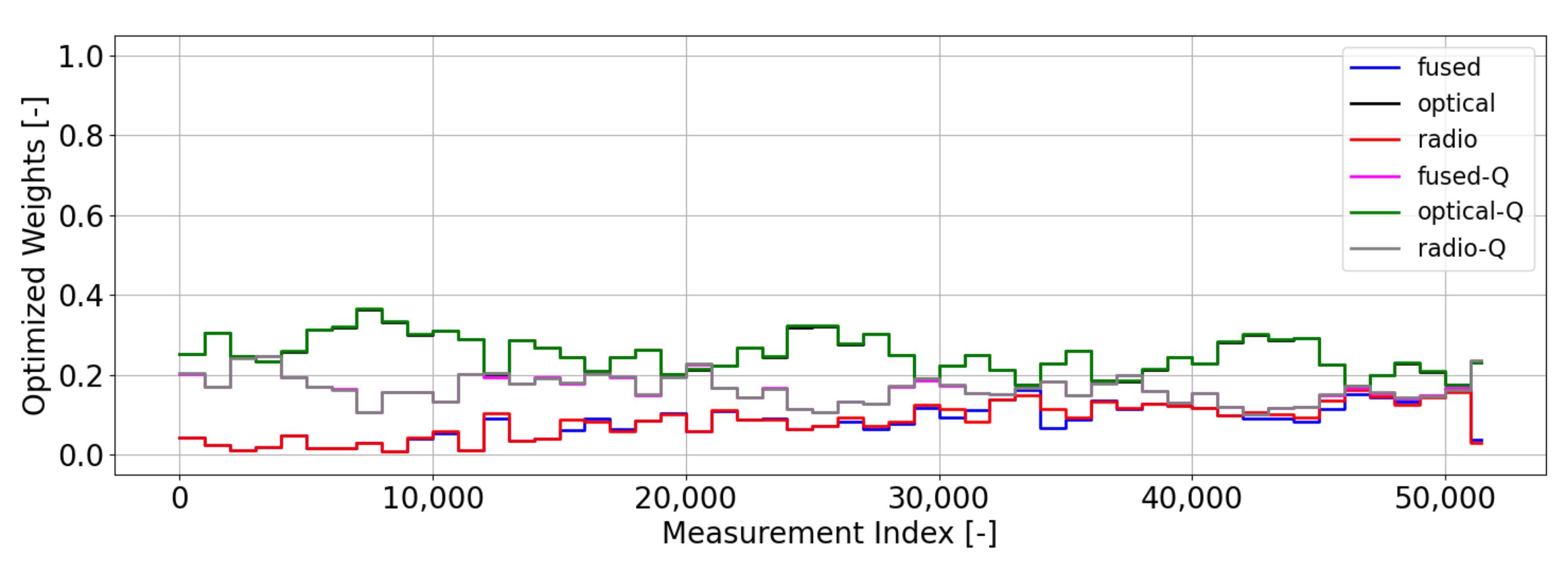 Applsci 12 11161 g021