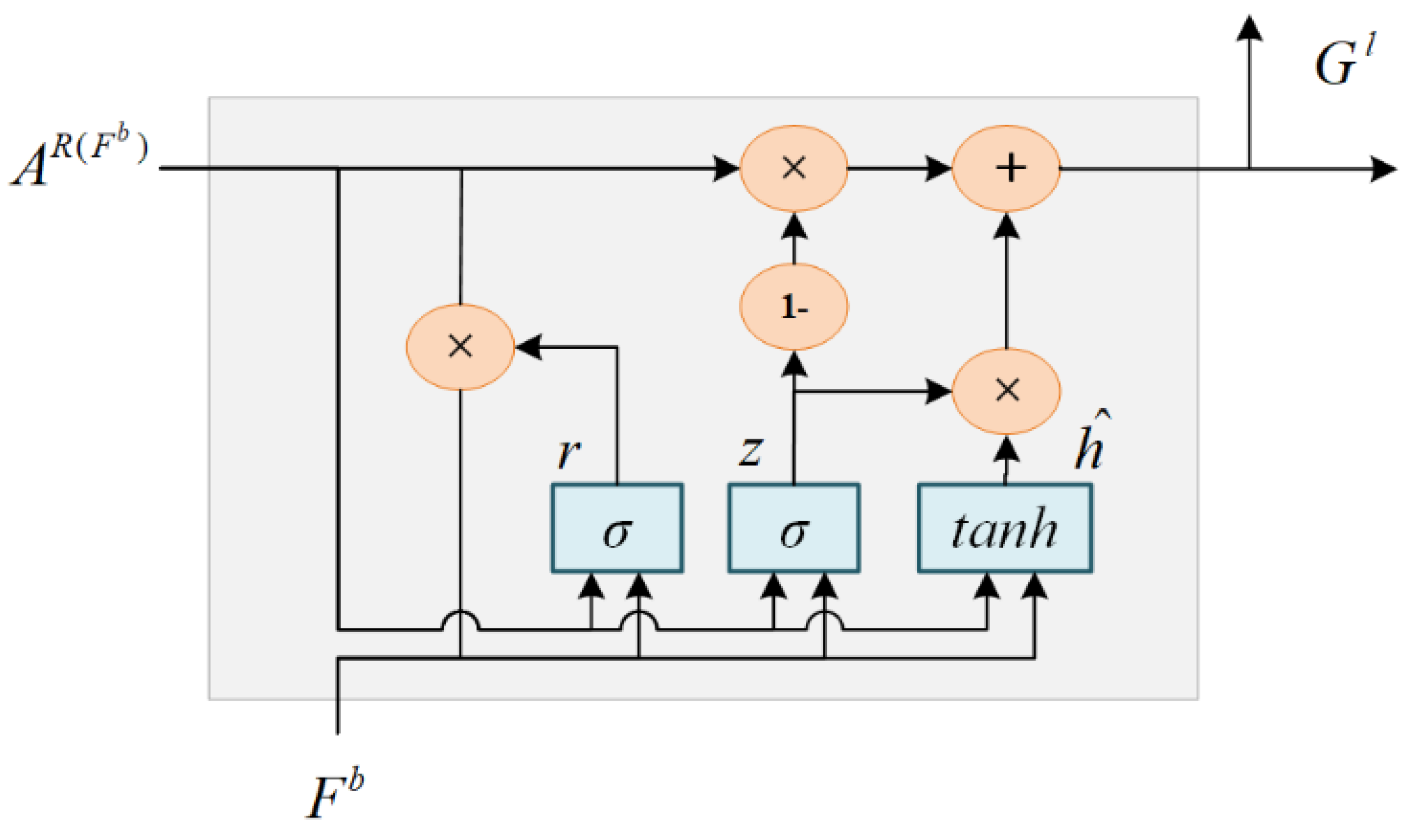 Applsci 12 11162 g005