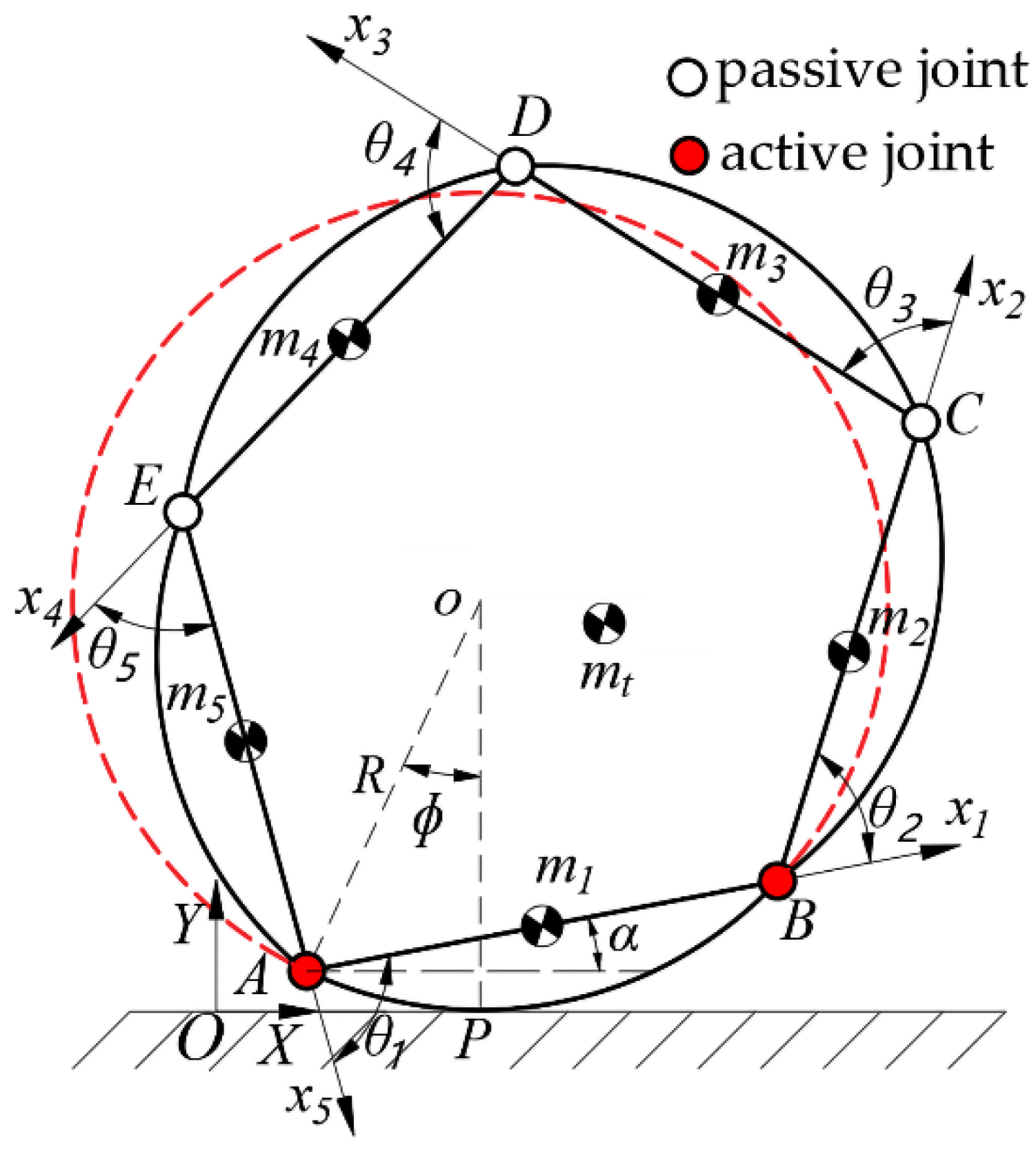 Applsci 12 11164 g002 Applsci 12 11164 g002