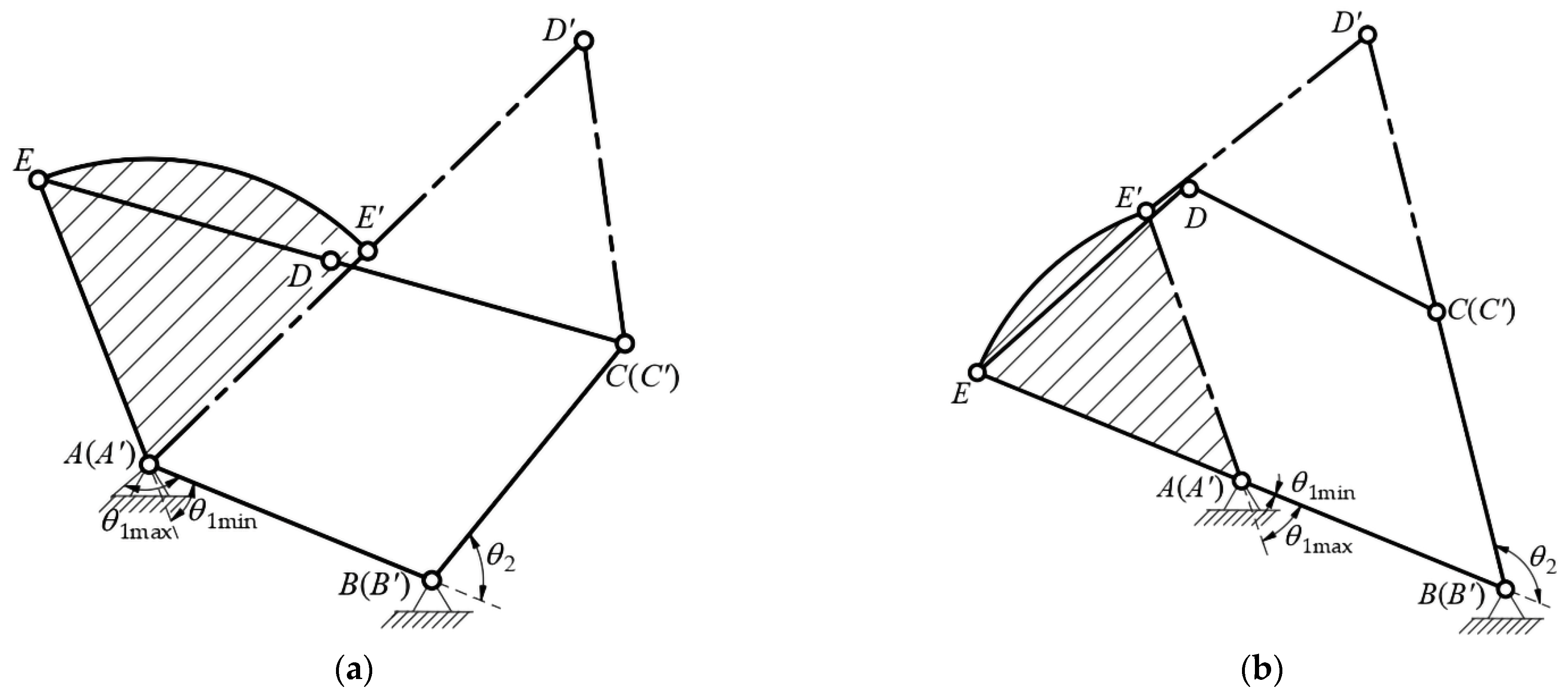 Applsci 12 11164 g004 Applsci 12 11164 g004