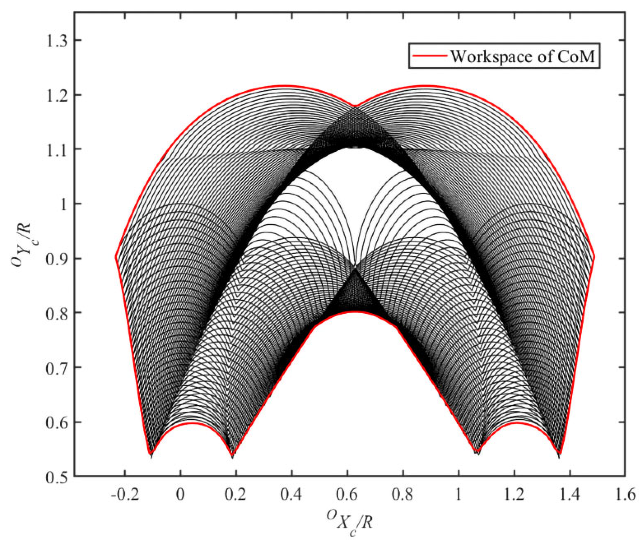 Applsci 12 11164 g005 Applsci 12 11164 g005