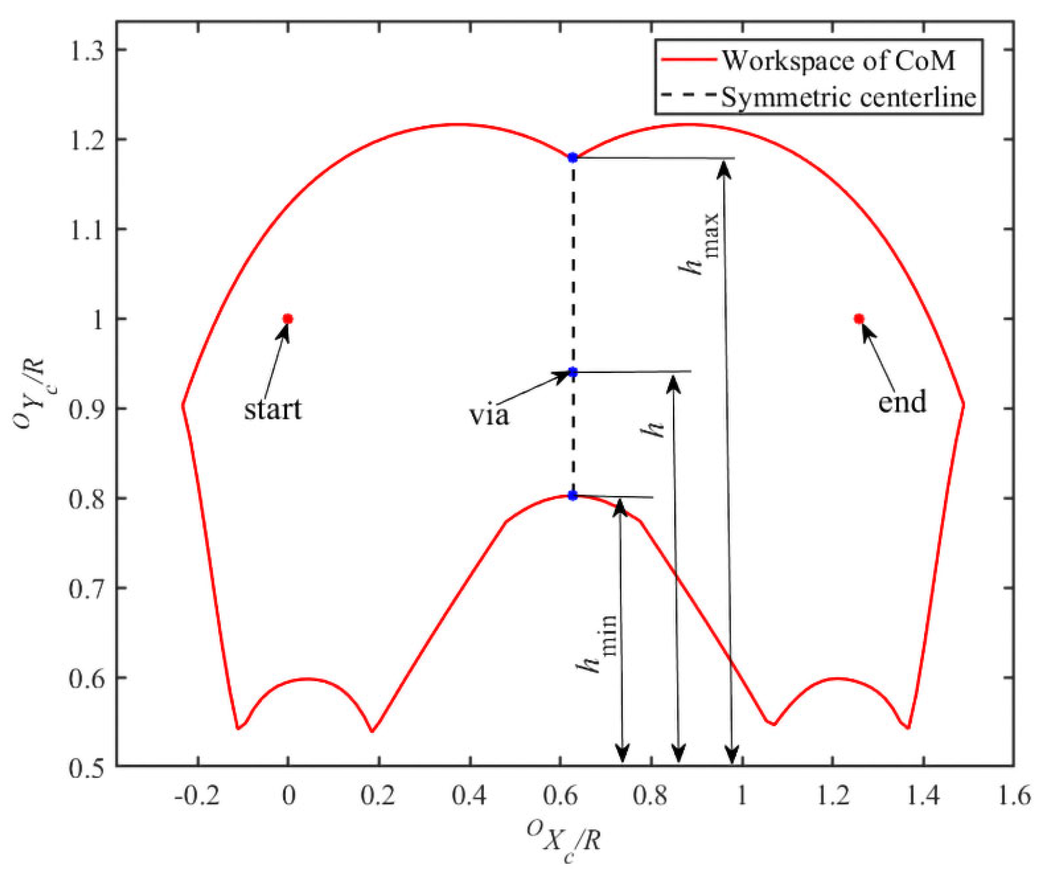 Applsci 12 11164 g007 Applsci 12 11164 g007