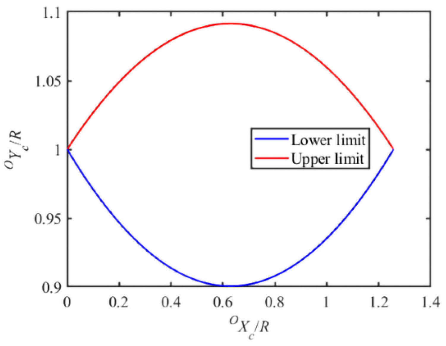 Applsci 12 11164 g008 Applsci 12 11164 g008