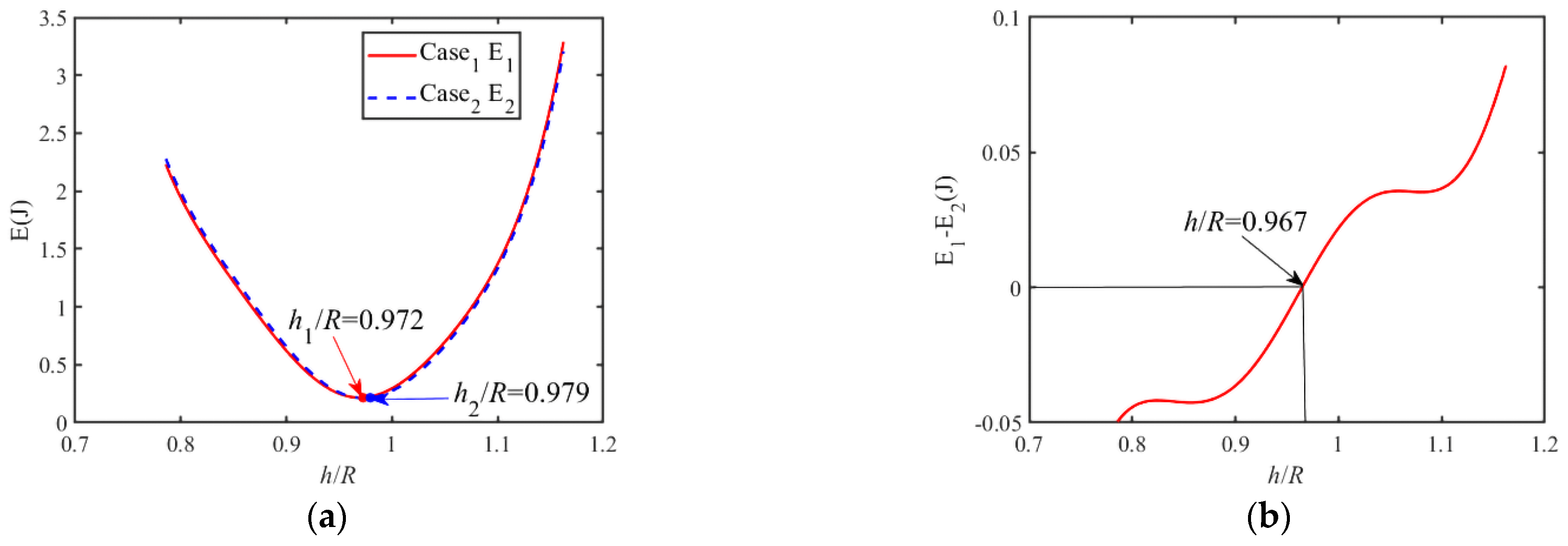 Applsci 12 11164 g011 Applsci 12 11164 g011