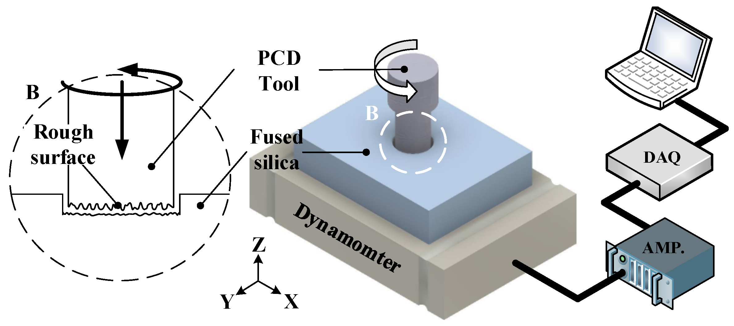 Applsci 12 11166 g002