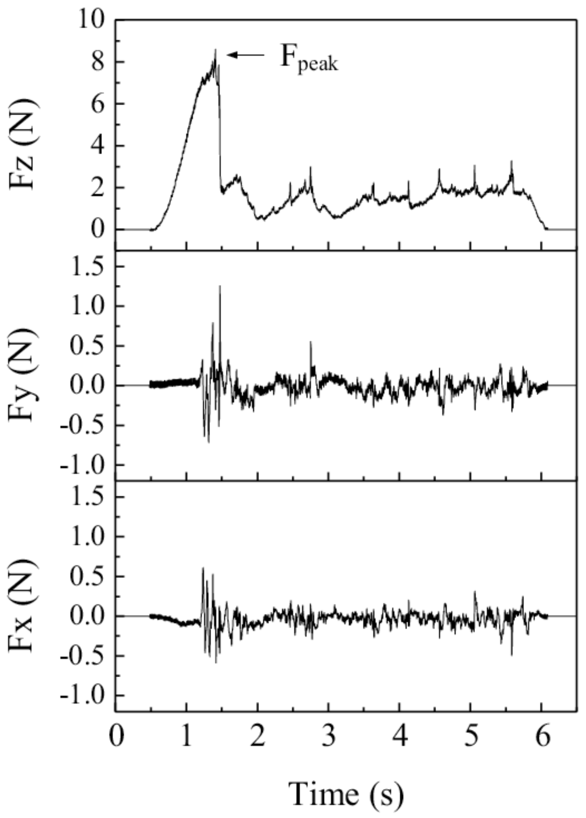 Applsci 12 11166 g003