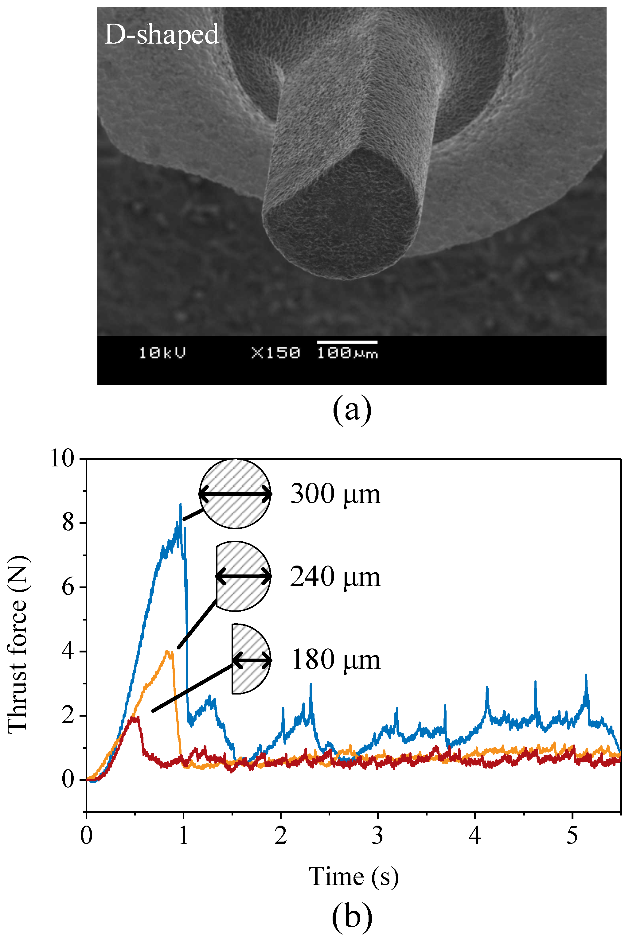 Applsci 12 11166 g004