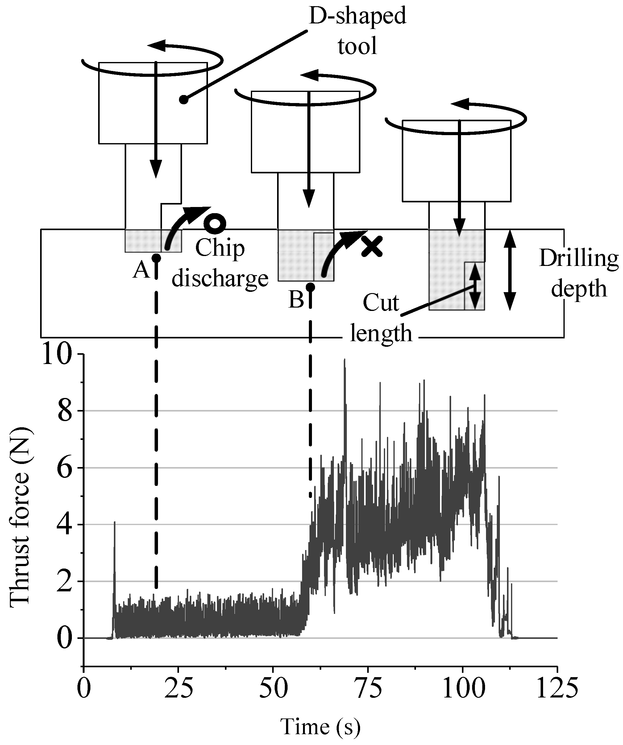 Applsci 12 11166 g005