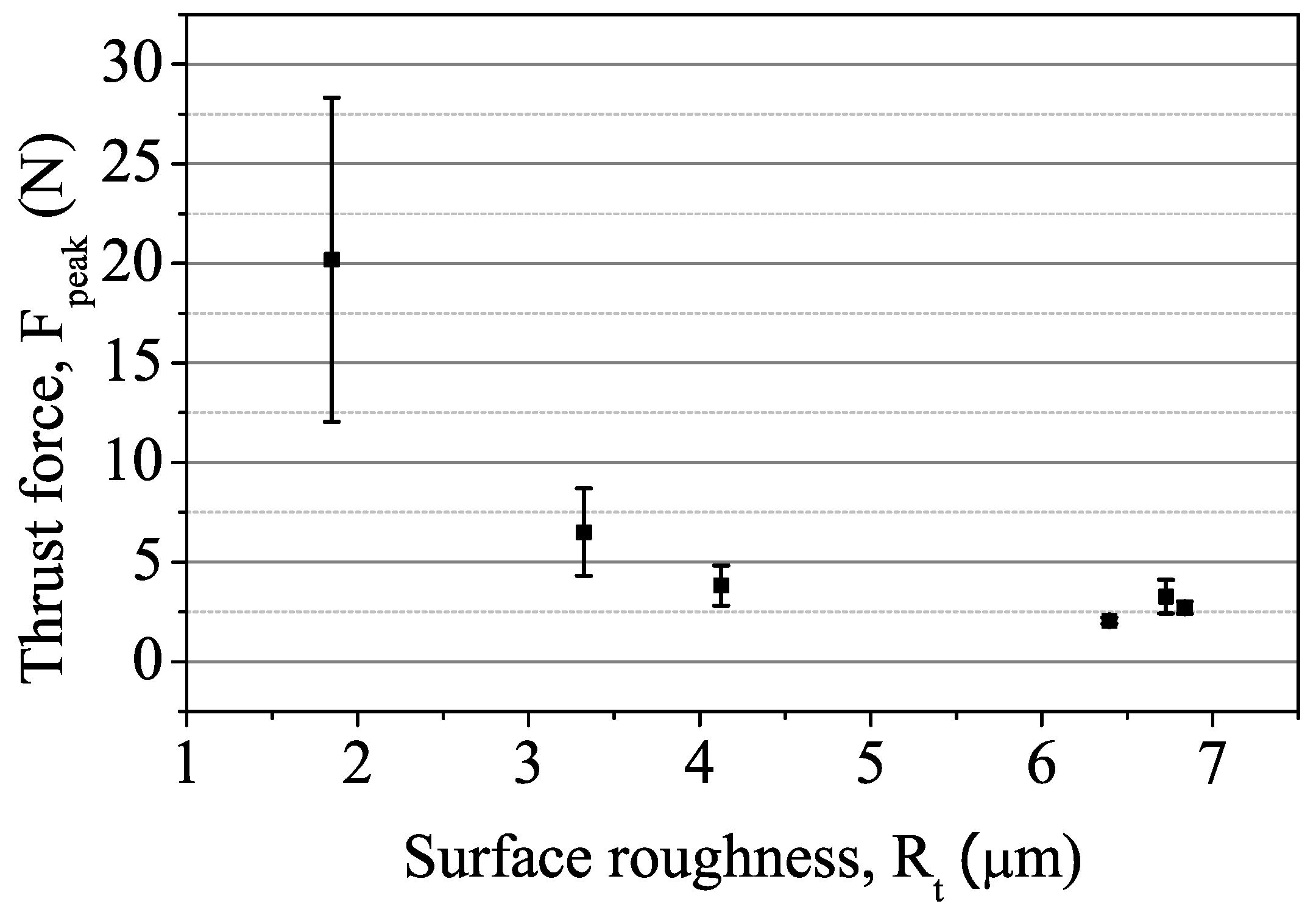 Applsci 12 11166 g007