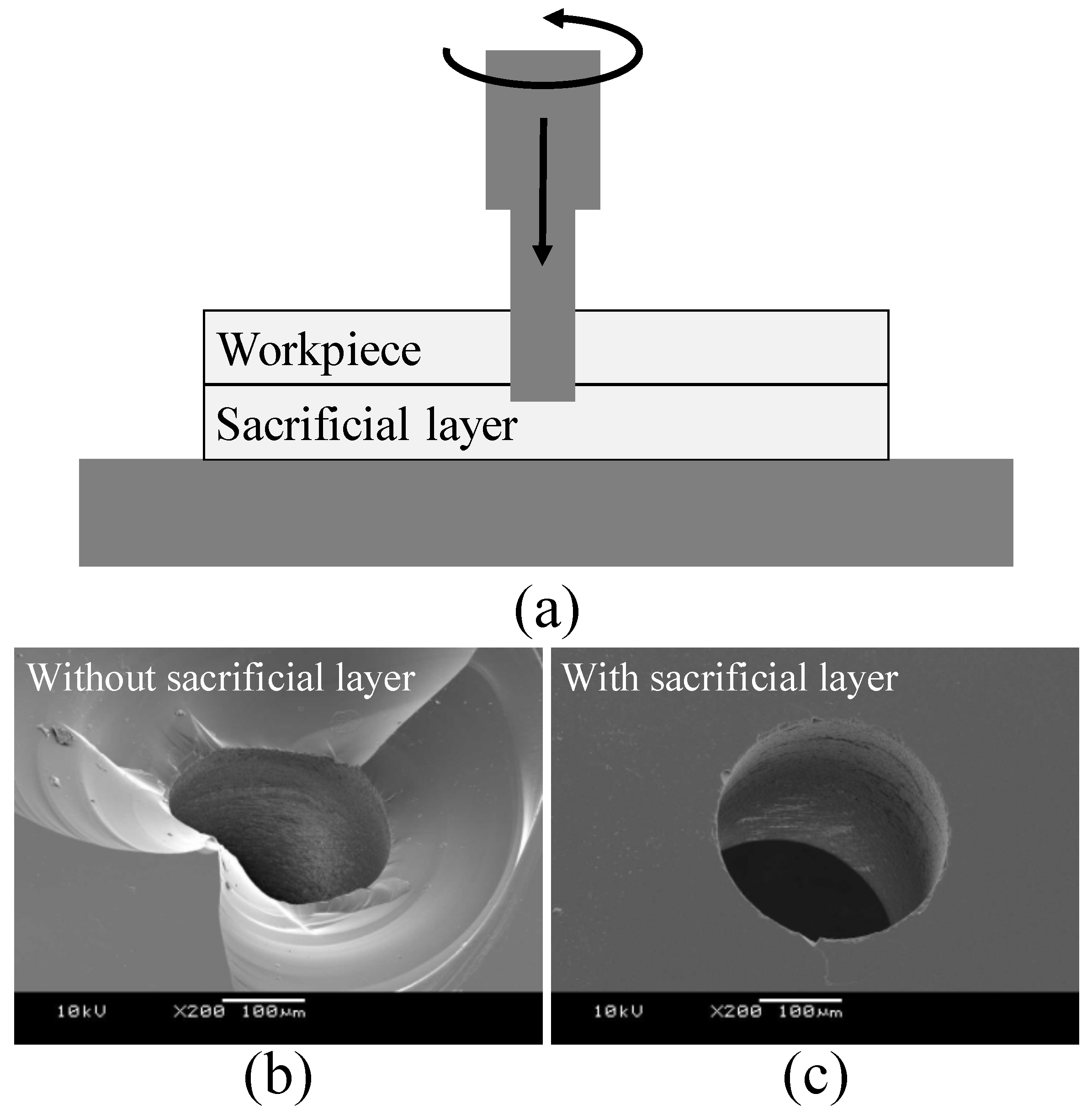Applsci 12 11166 g010
