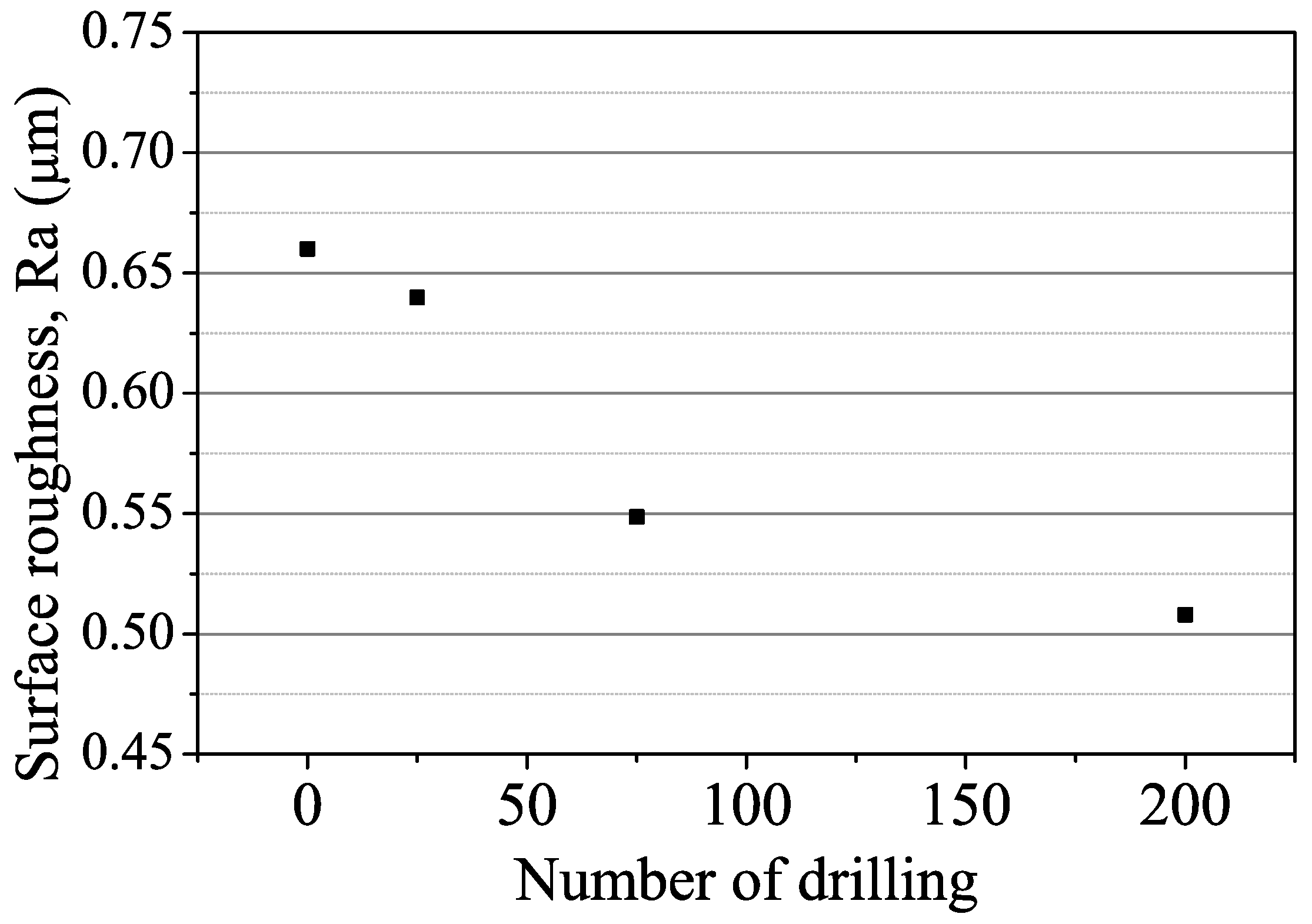 Applsci 12 11166 g012
