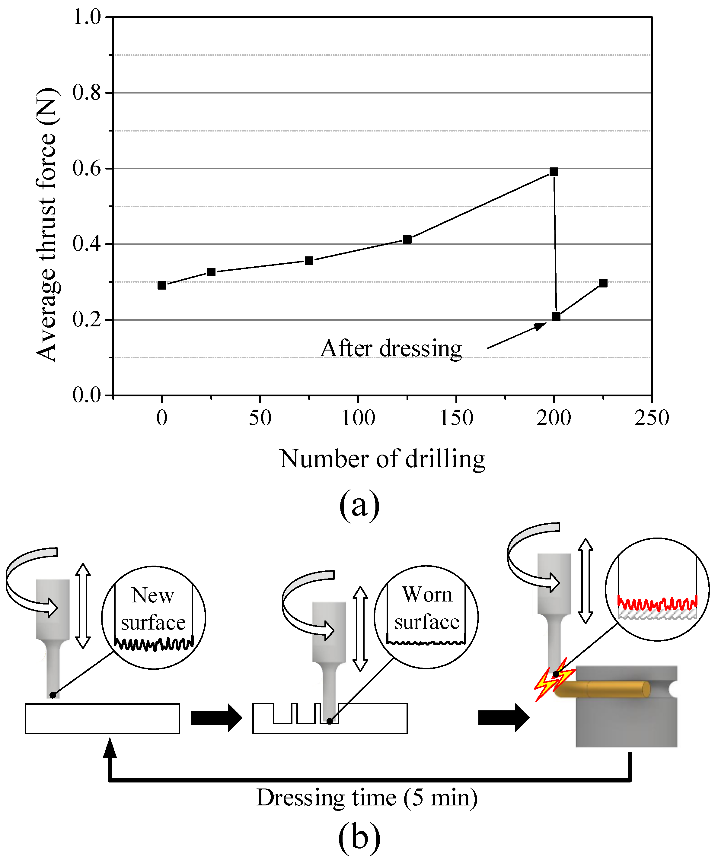 Applsci 12 11166 g013