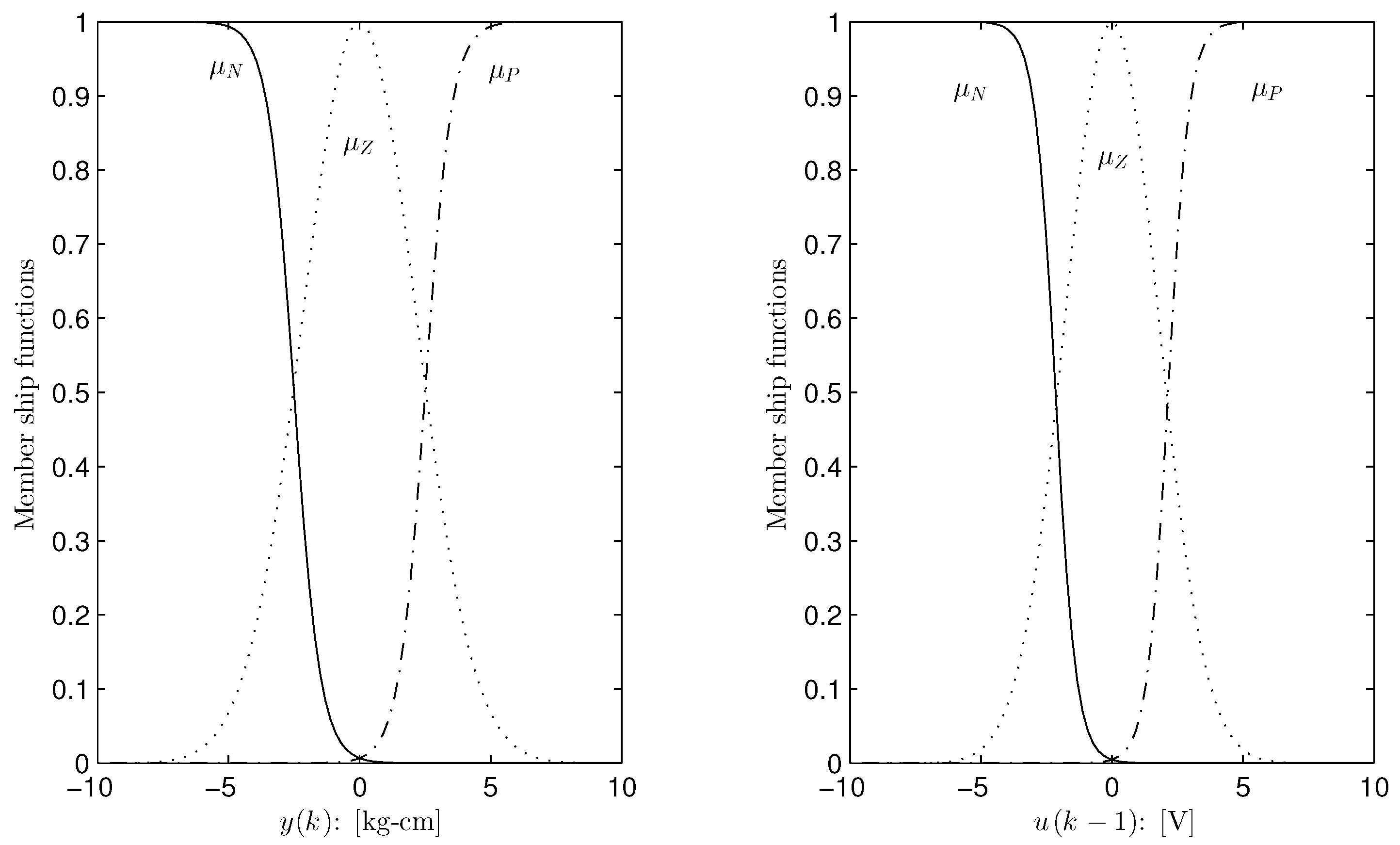 Applsci 12 11168 g002