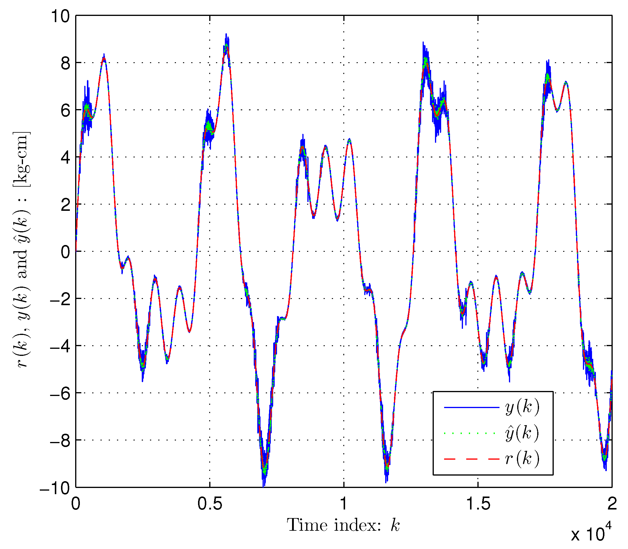 Applsci 12 11168 g003