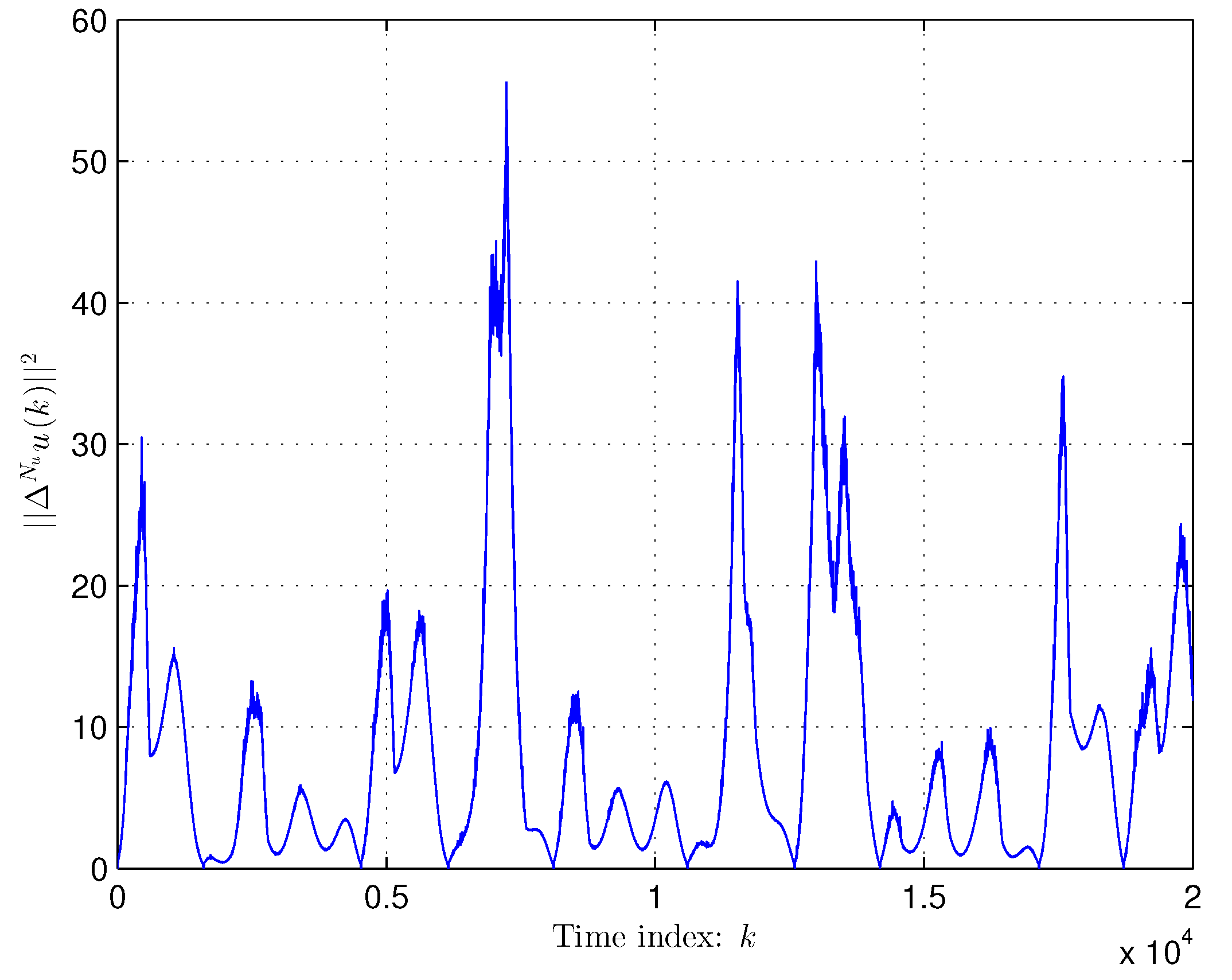 Applsci 12 11168 g005