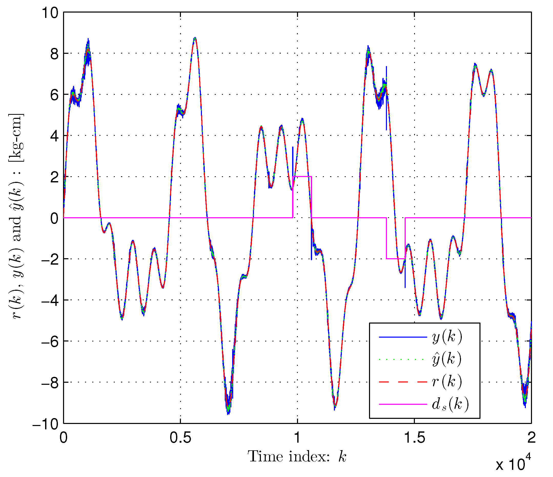 Applsci 12 11168 g006