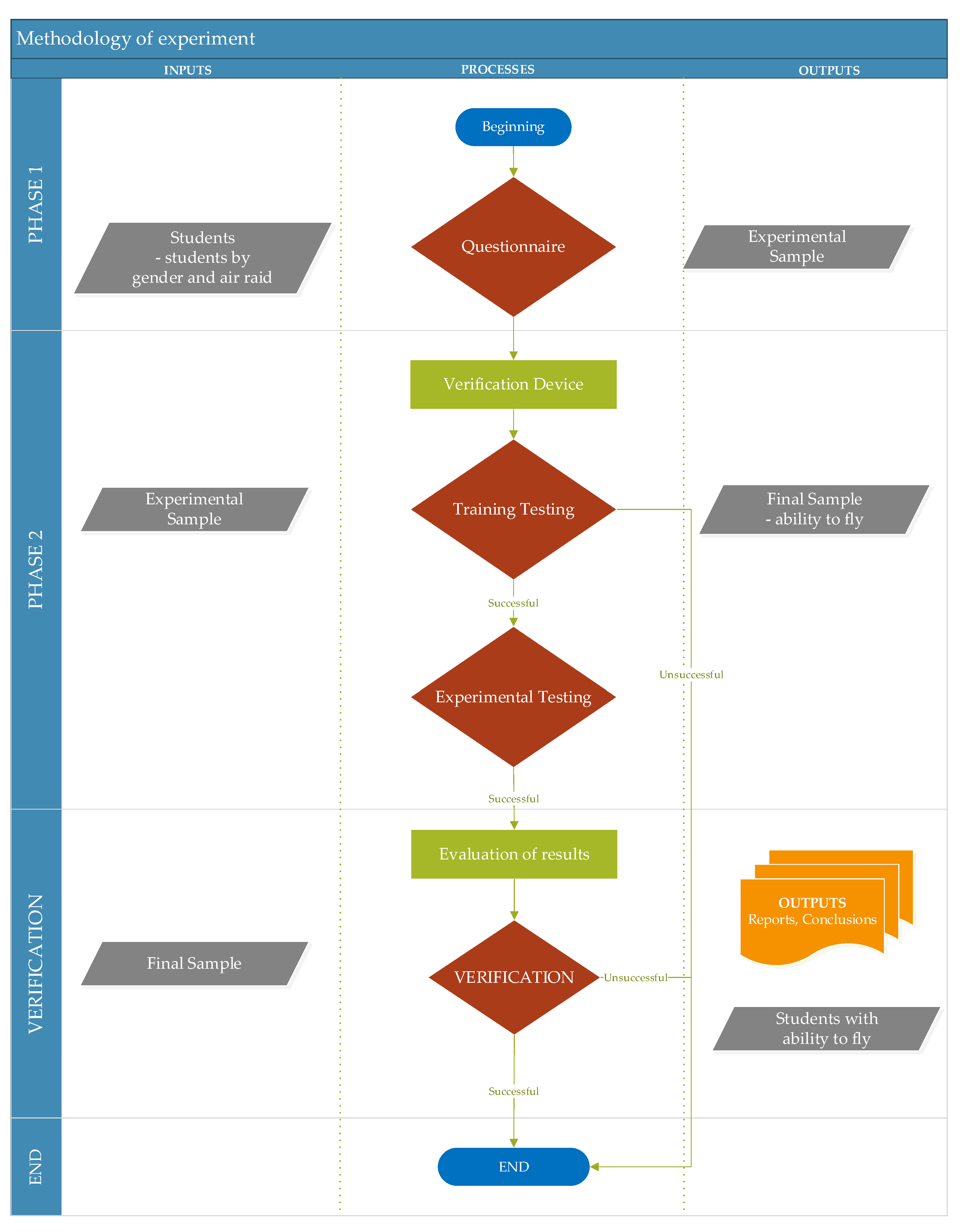 Applsci 12 11171 g001 Applsci 12 11171 g001