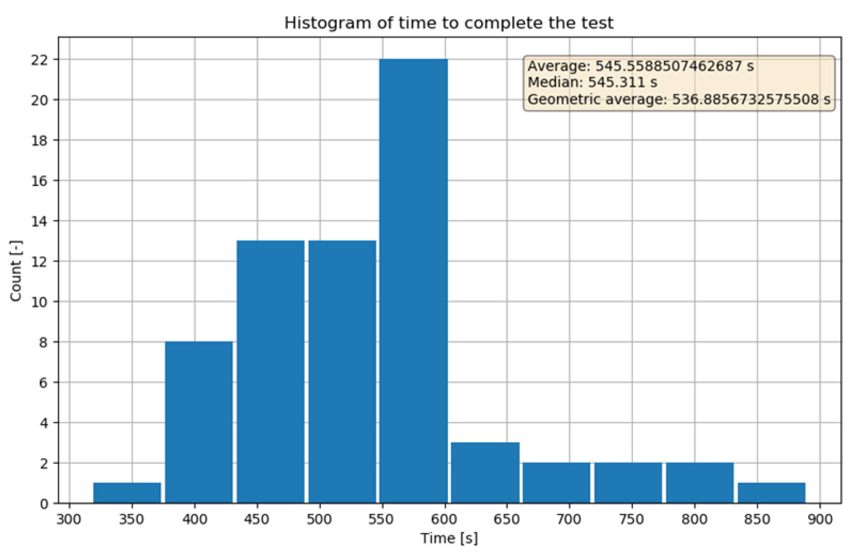 Applsci 12 11171 g011 Applsci 12 11171 g011