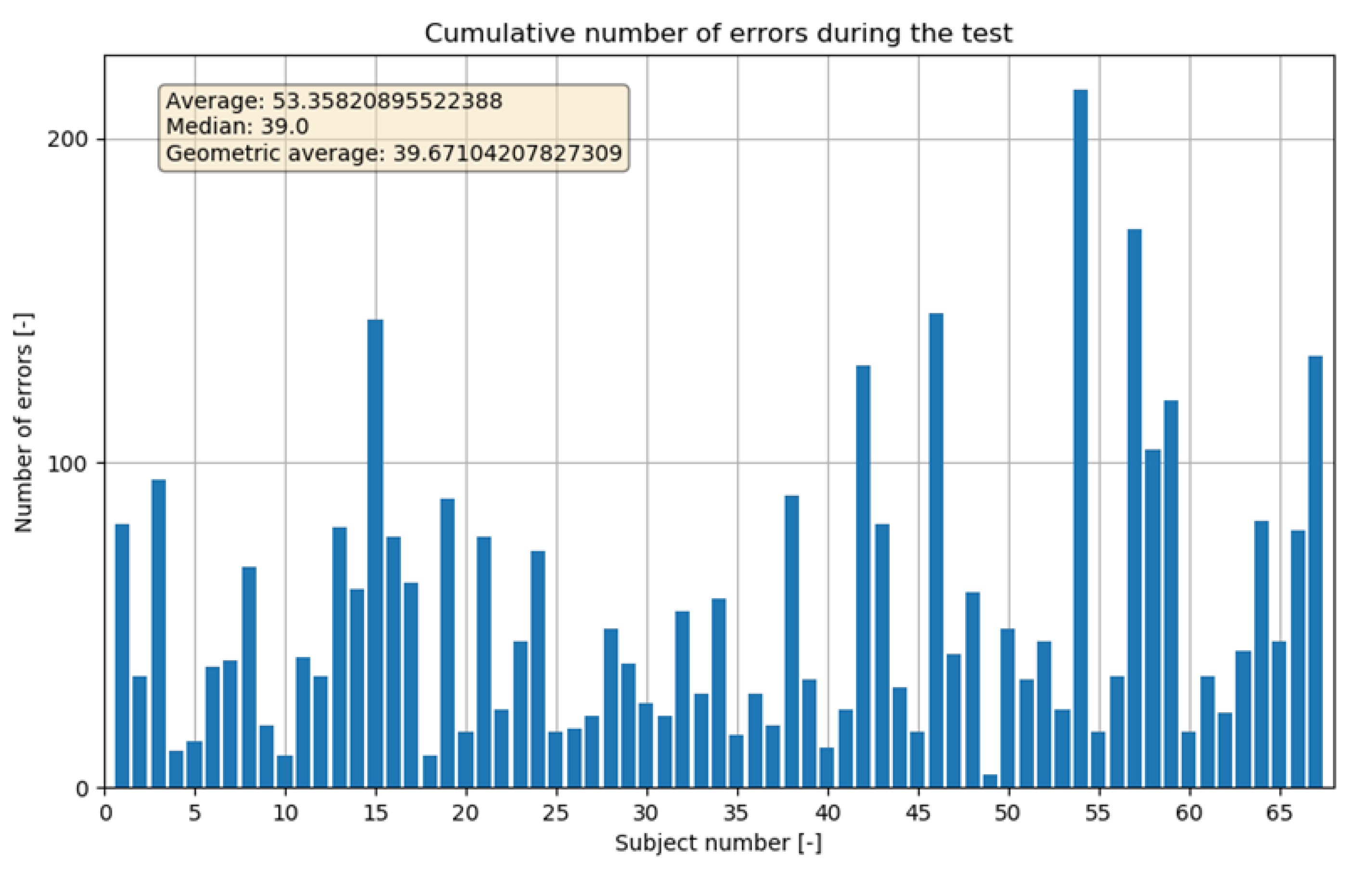 Applsci 12 11171 g012 Applsci 12 11171 g012