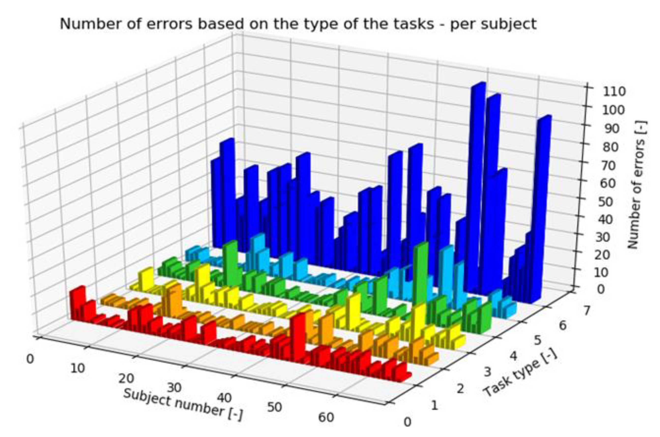 Applsci 12 11171 g014 Applsci 12 11171 g014