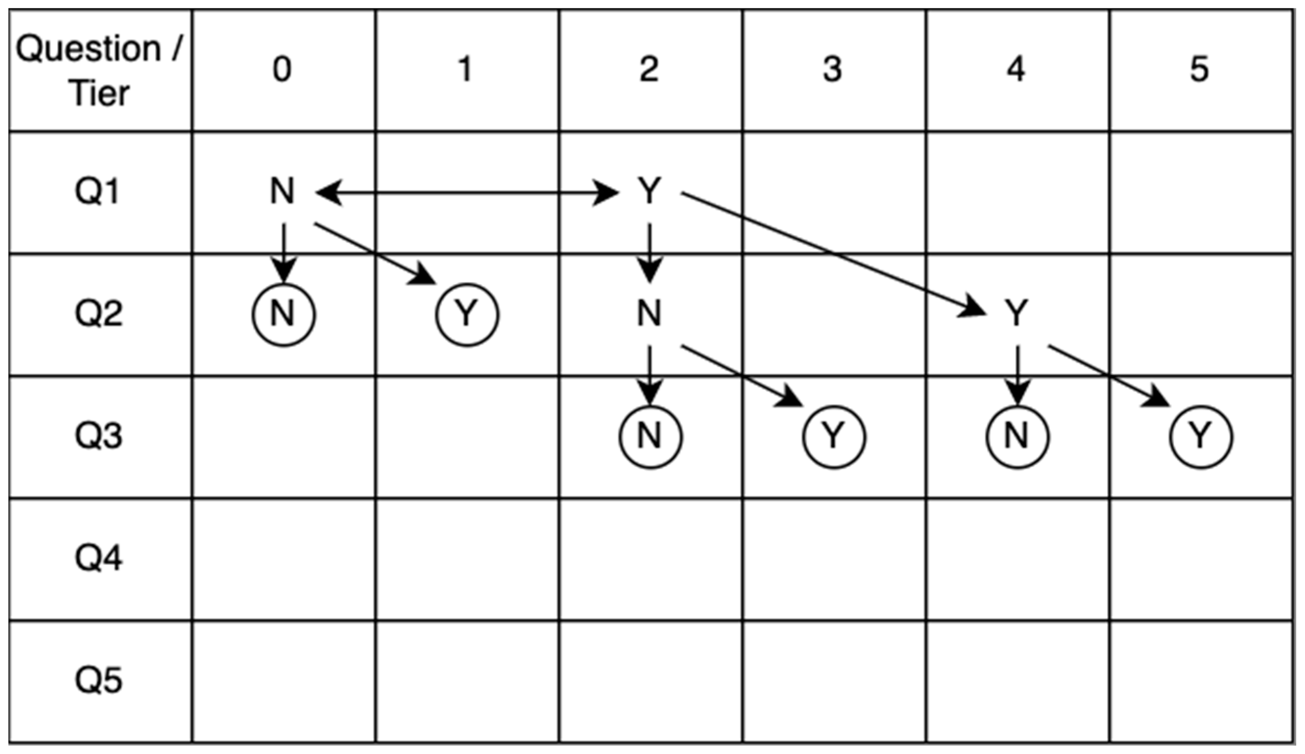 Applsci 12 11174 g003 Applsci 12 11174 g003