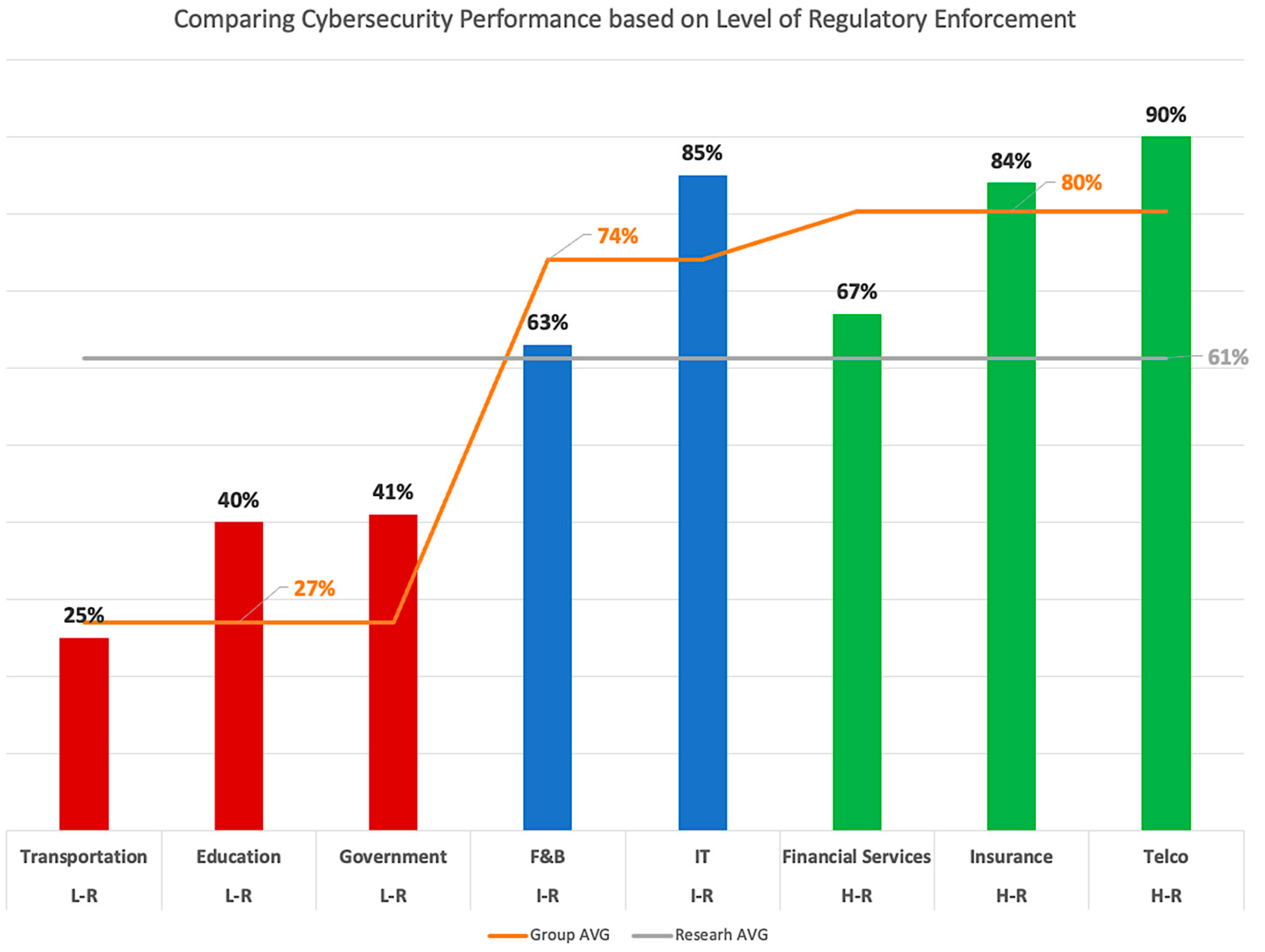 Applsci 12 11174 g005 Applsci 12 11174 g005
