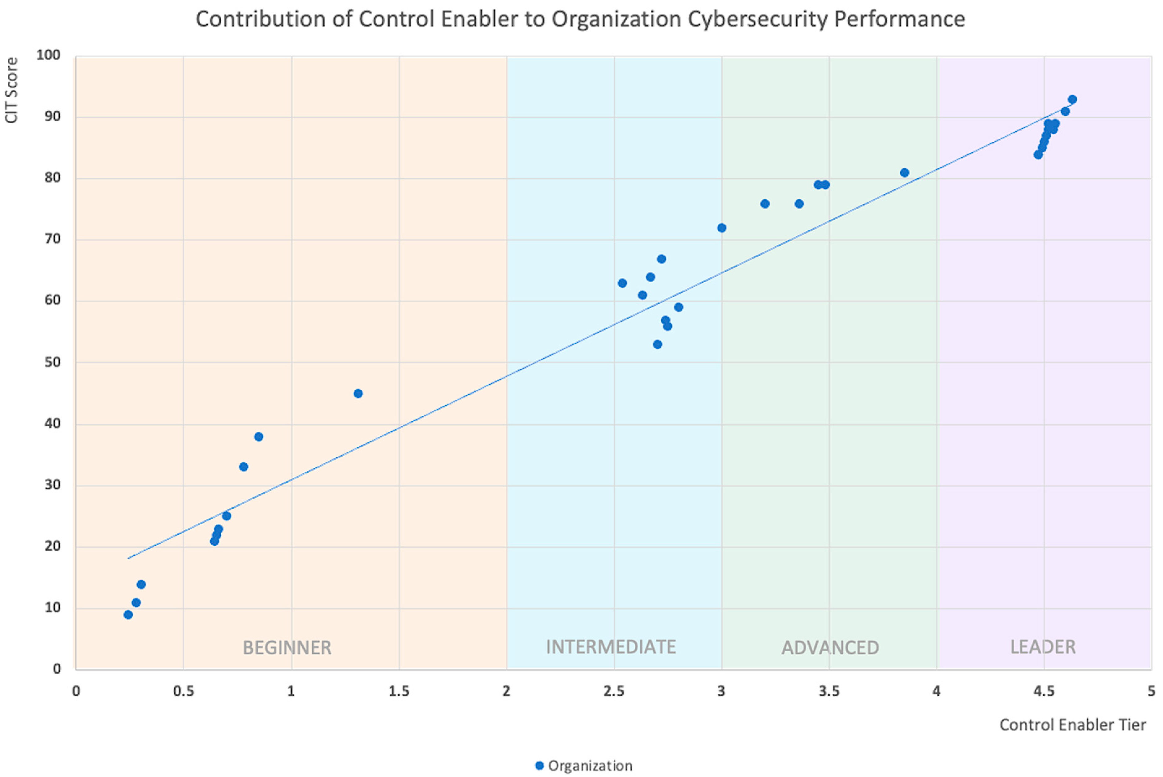 Applsci 12 11174 g007 Applsci 12 11174 g007