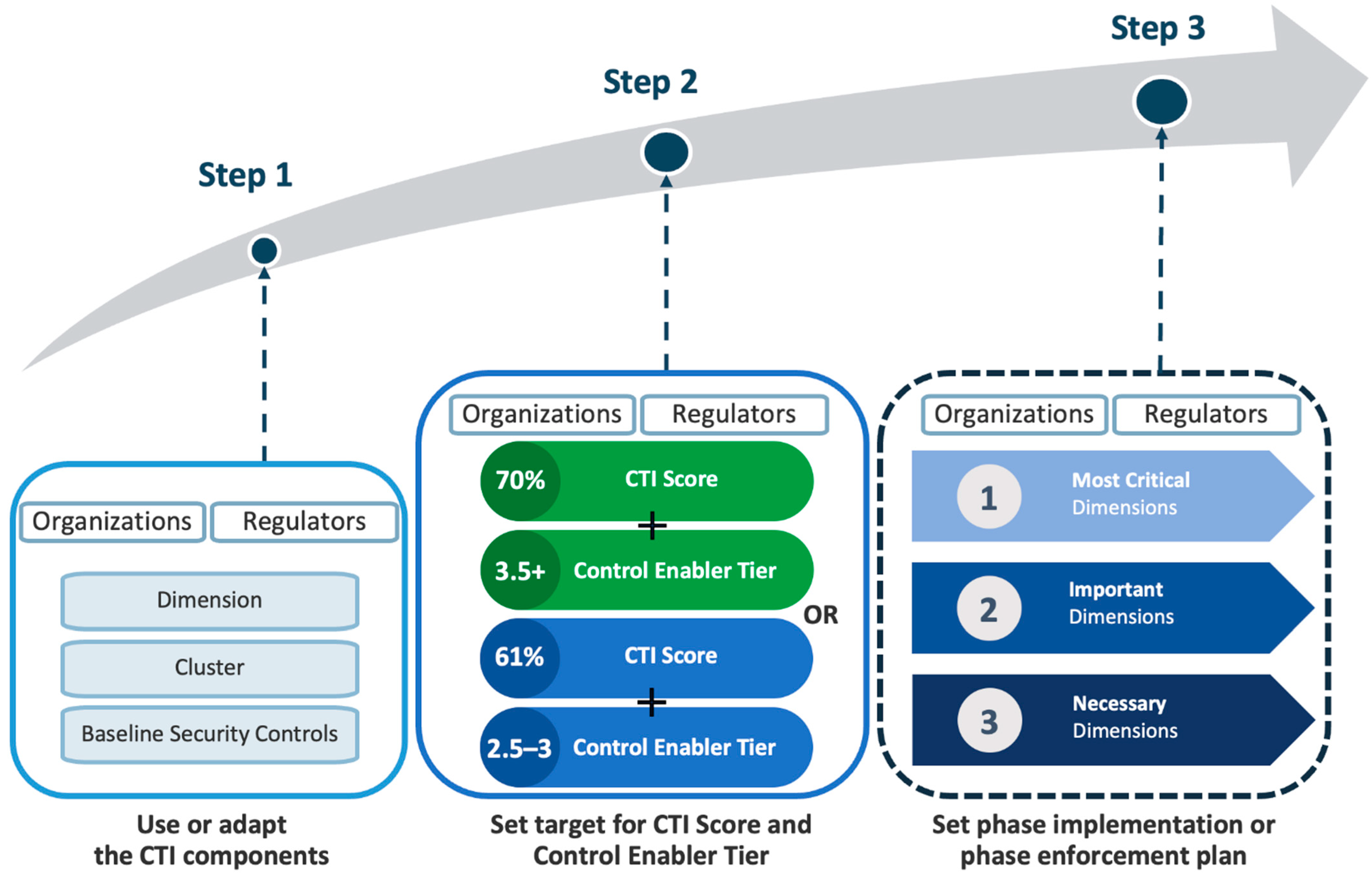 Applsci 12 11174 g008 Applsci 12 11174 g008