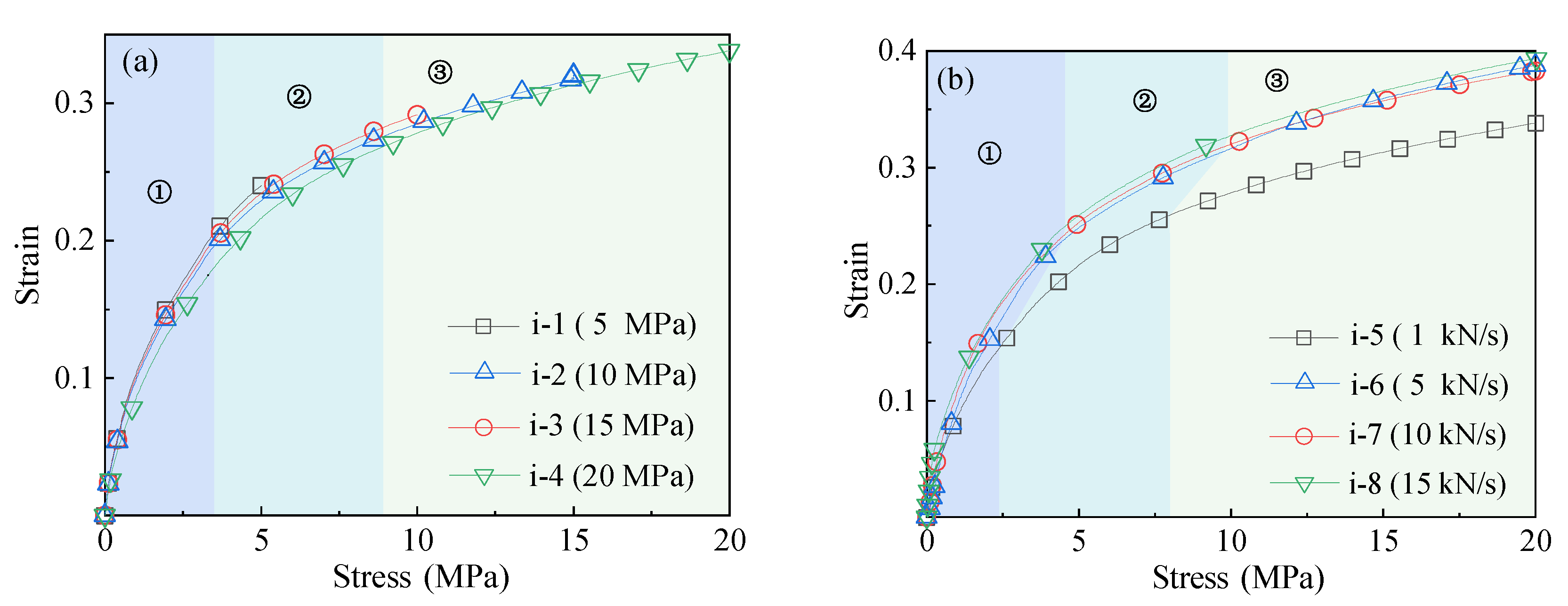 Applsci 12 11175 g004