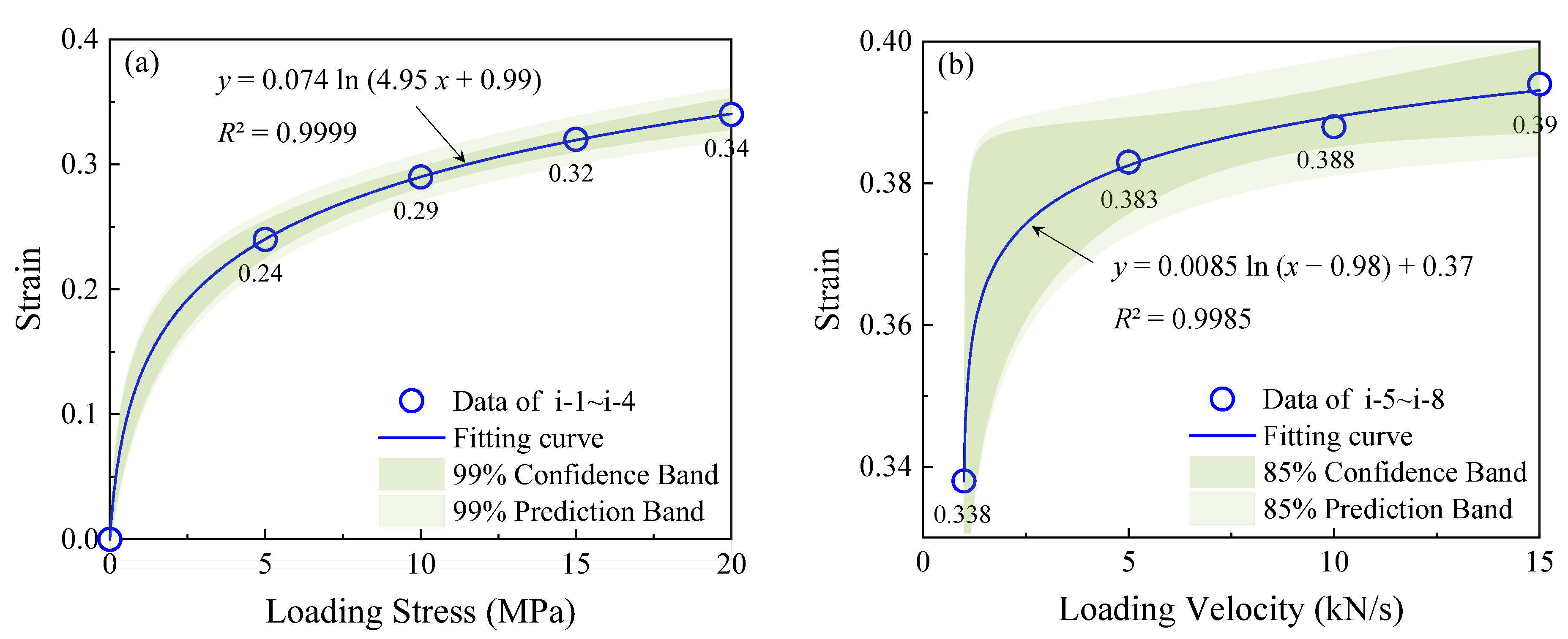 Applsci 12 11175 g005
