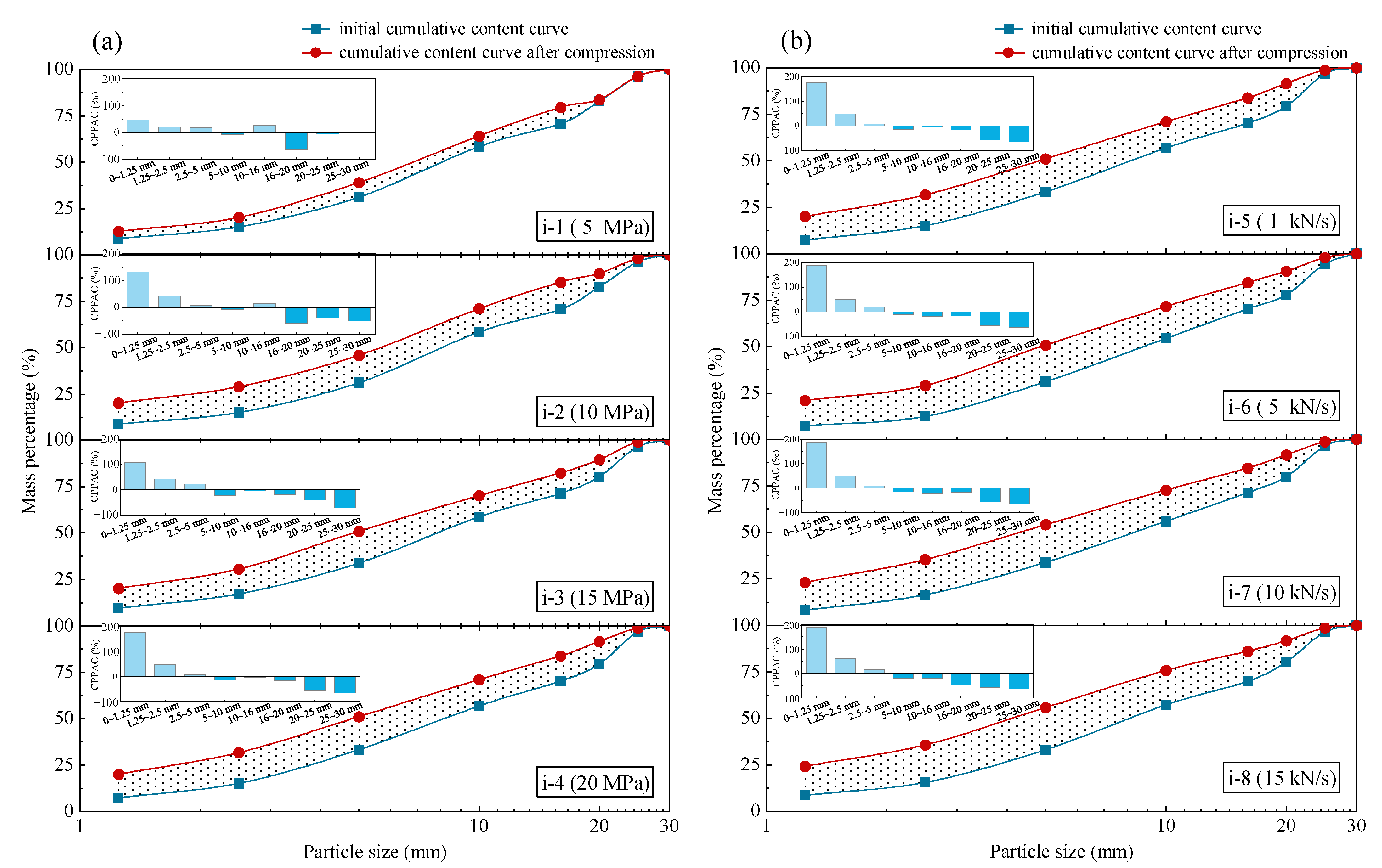 Applsci 12 11175 g006