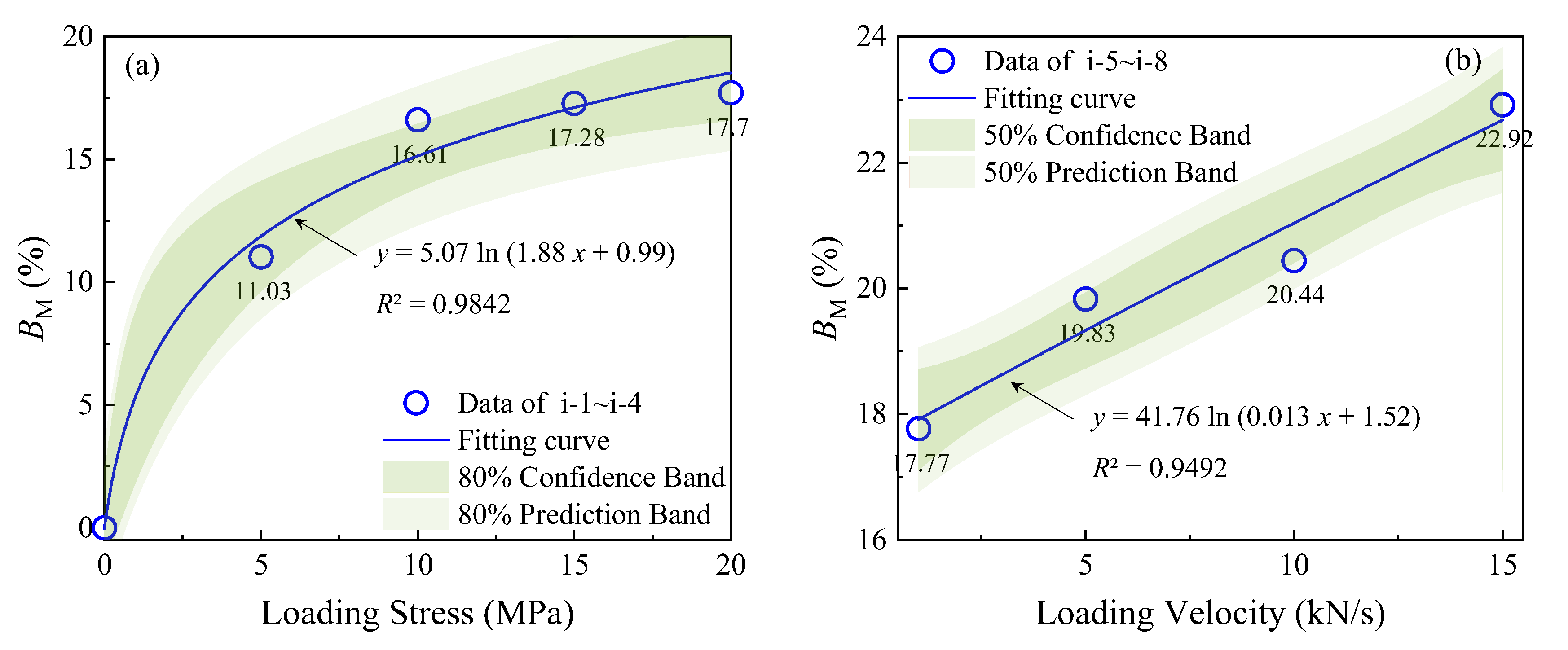 Applsci 12 11175 g007