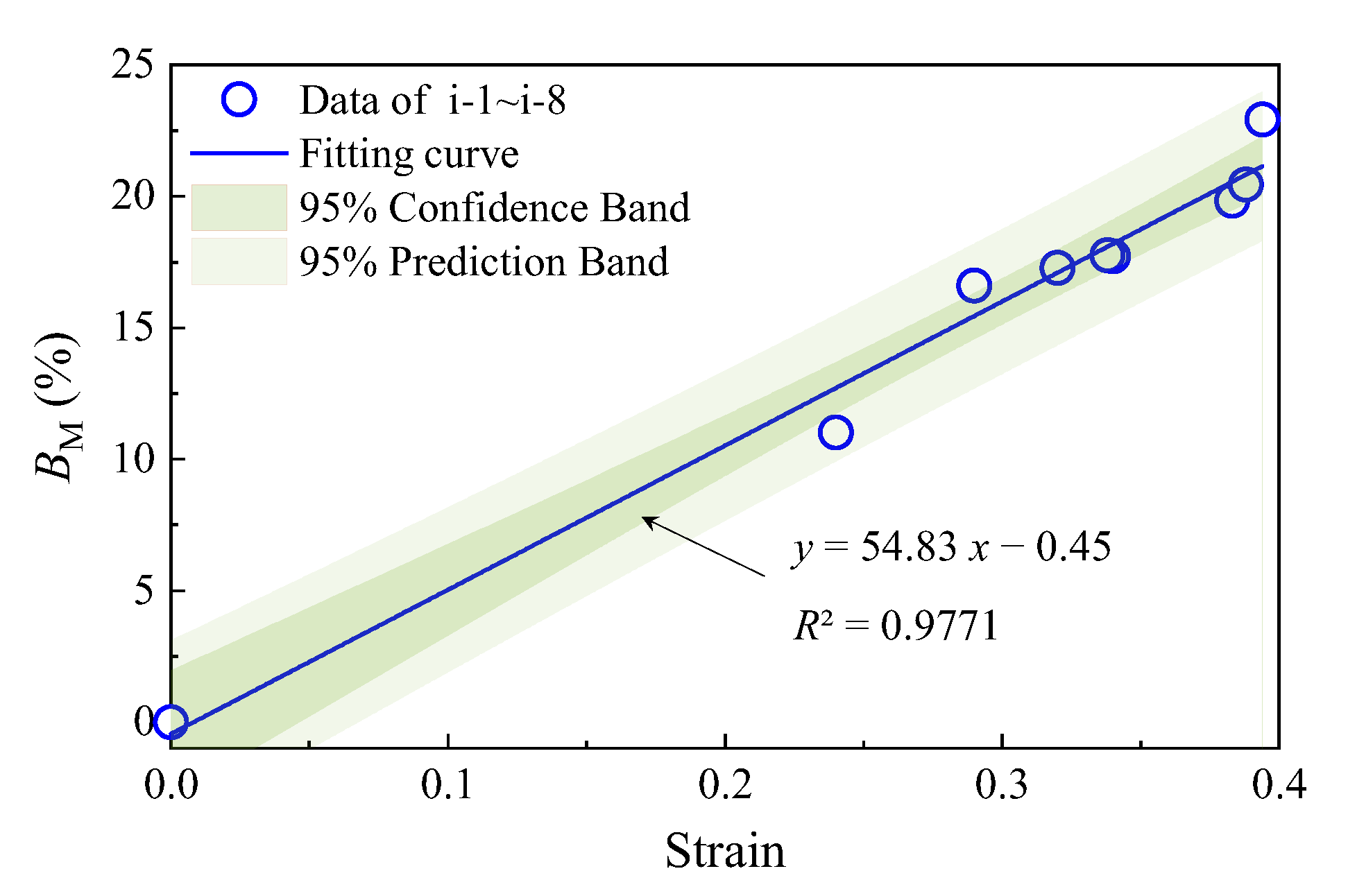 Applsci 12 11175 g008