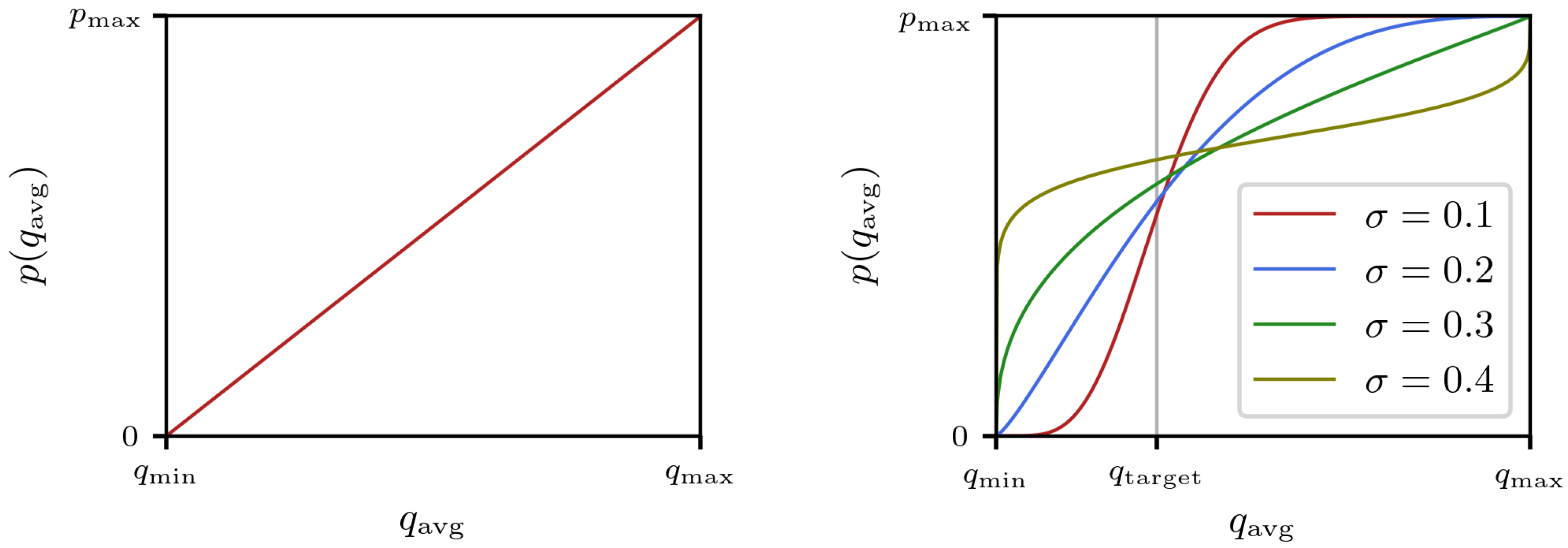 Applsci 12 11176 g002