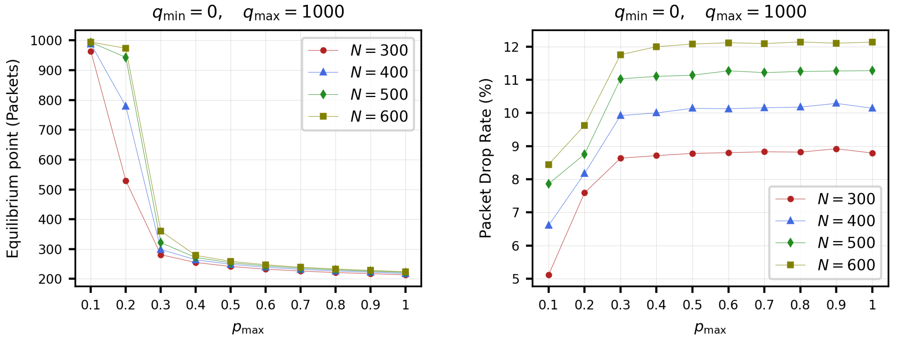 Applsci 12 11176 g003a