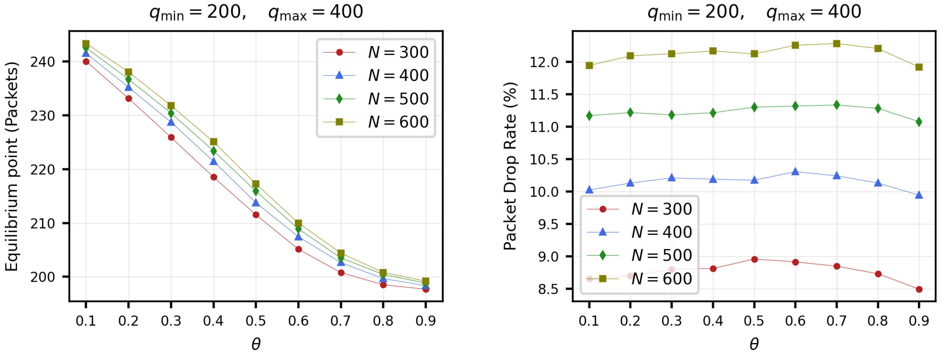 Applsci 12 11176 g004b