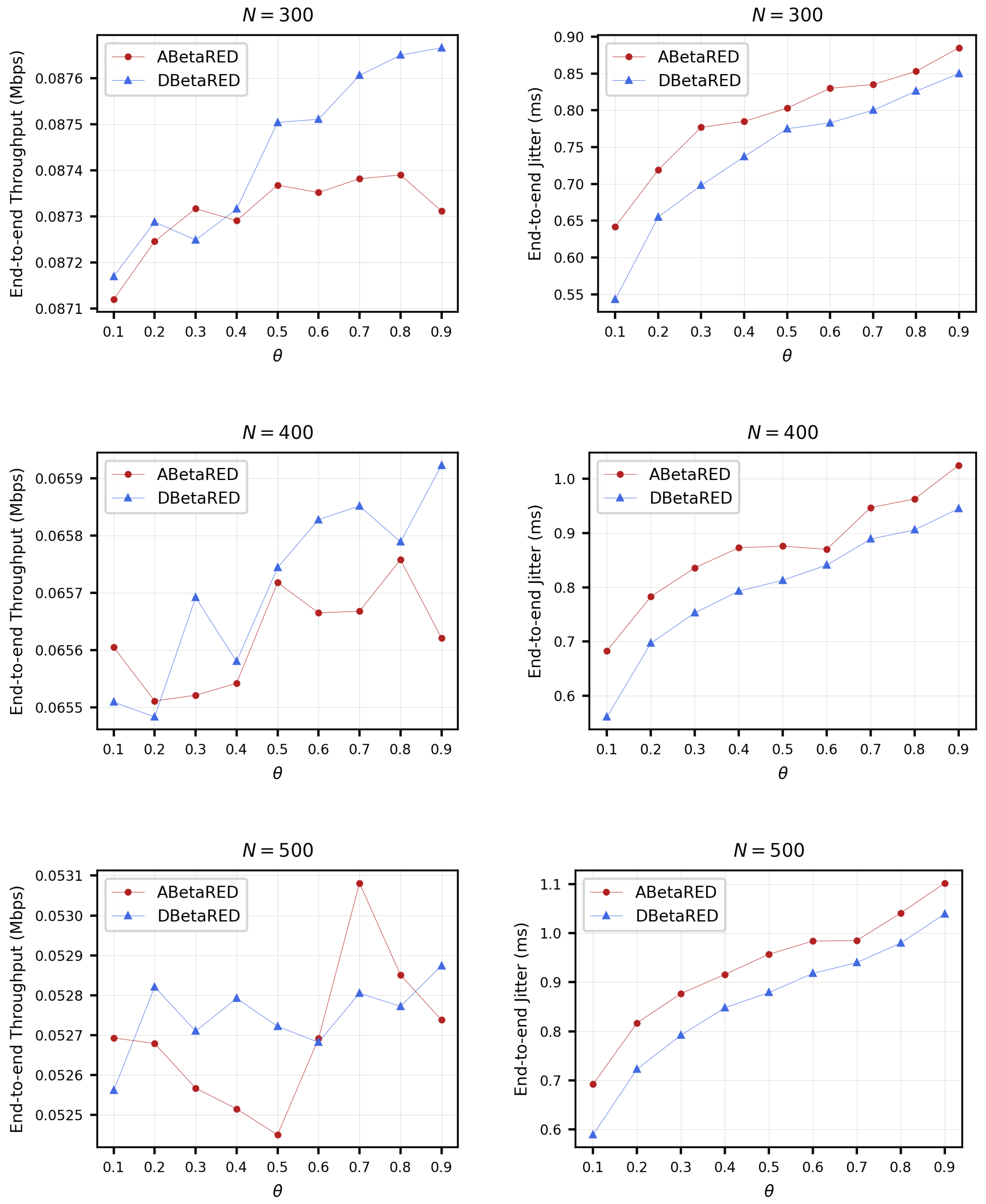 Applsci 12 11176 g005