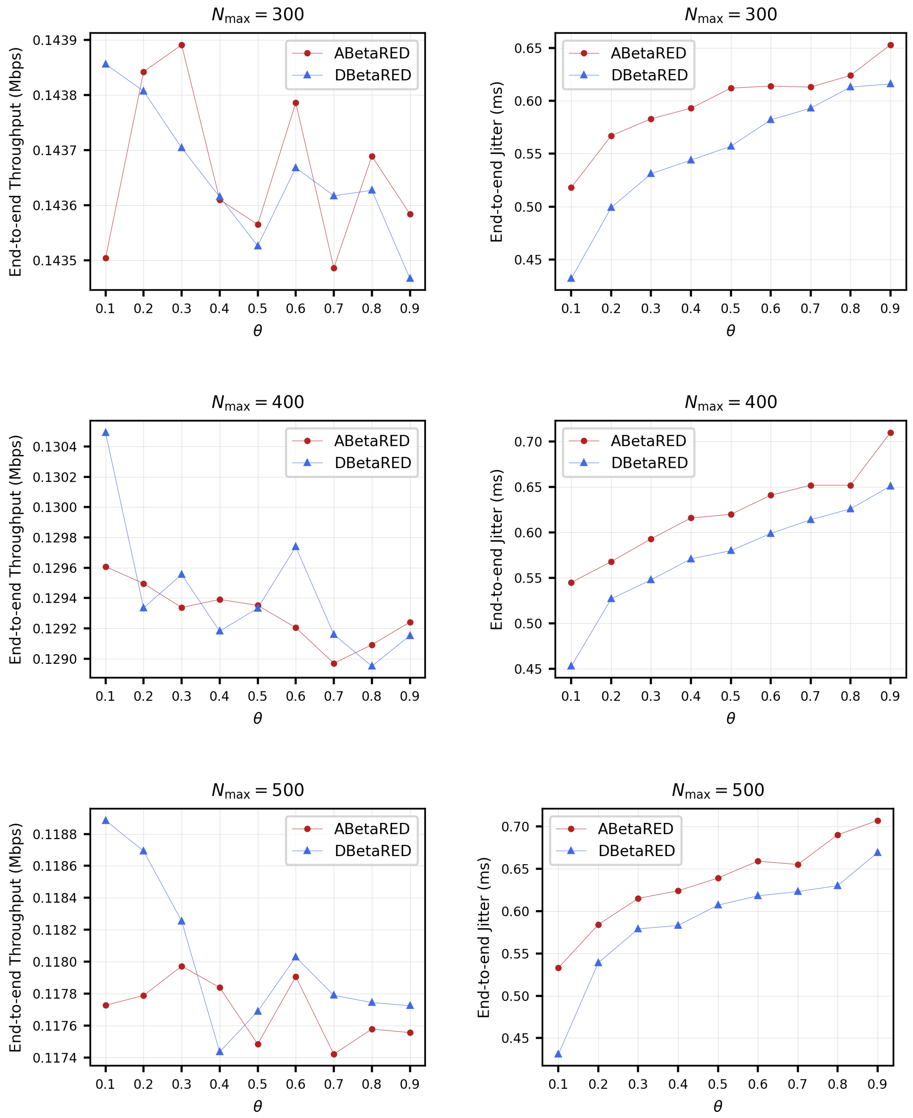 Applsci 12 11176 g006