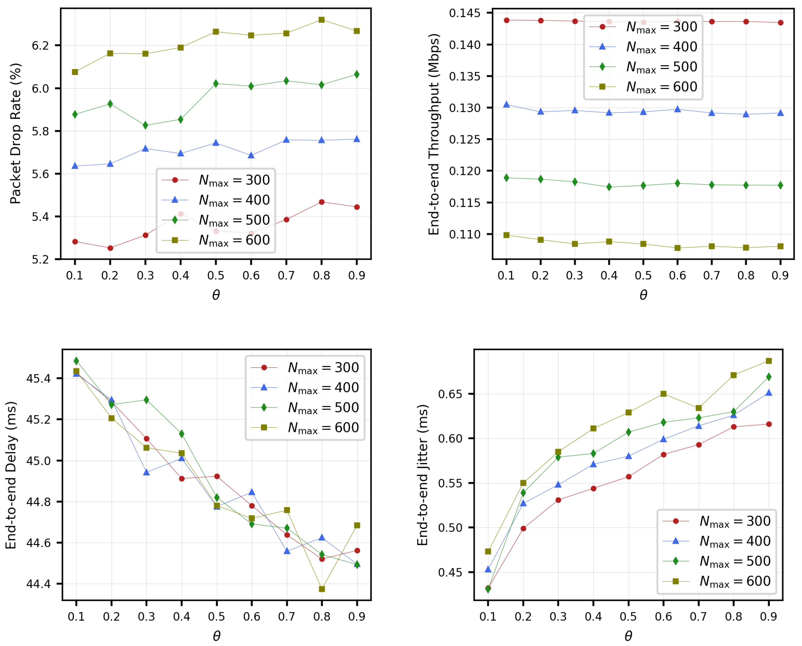 Applsci 12 11176 g007