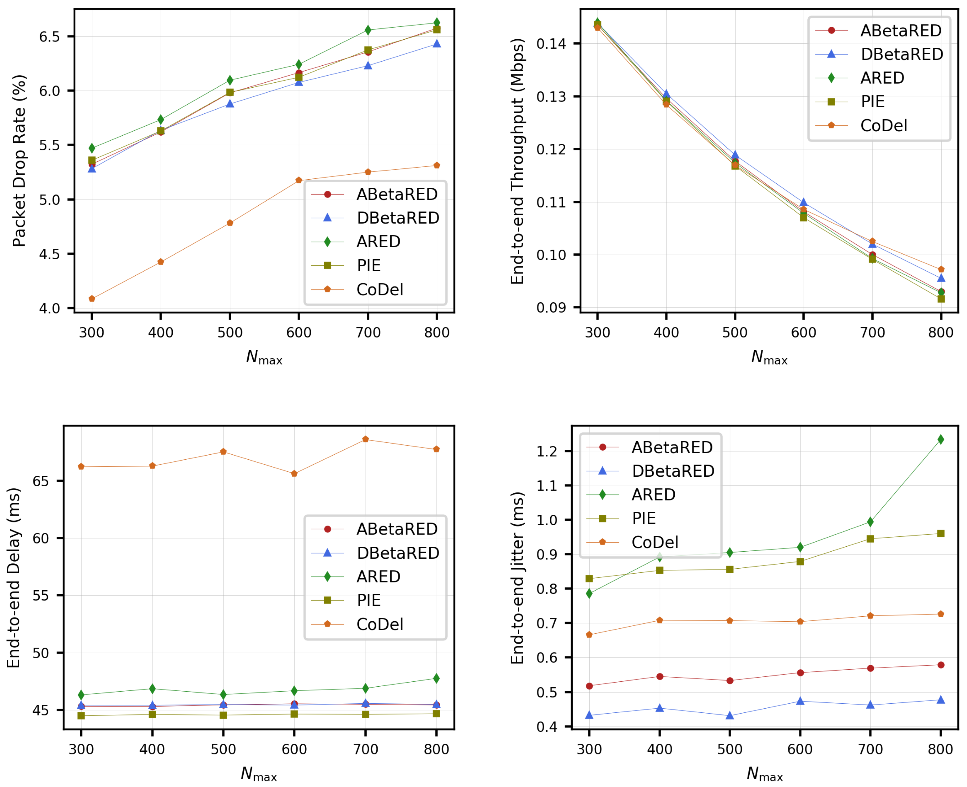 Applsci 12 11176 g008