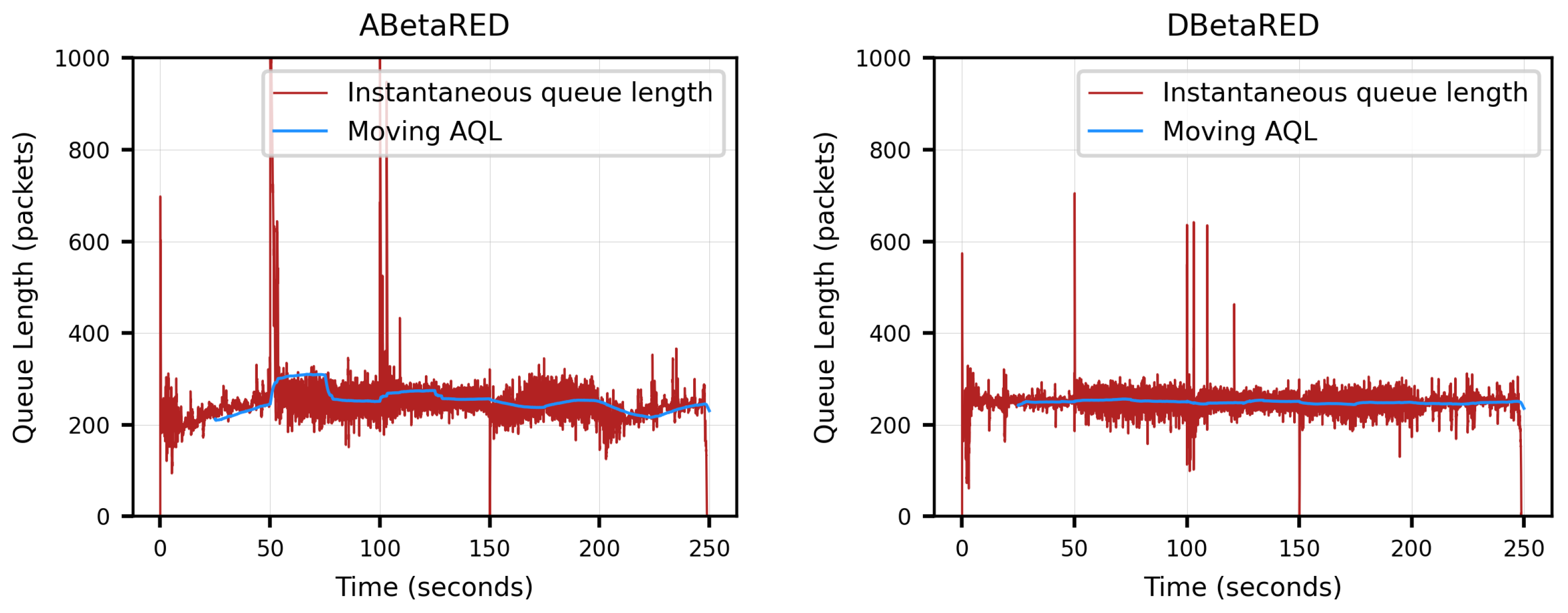 Applsci 12 11176 g009a