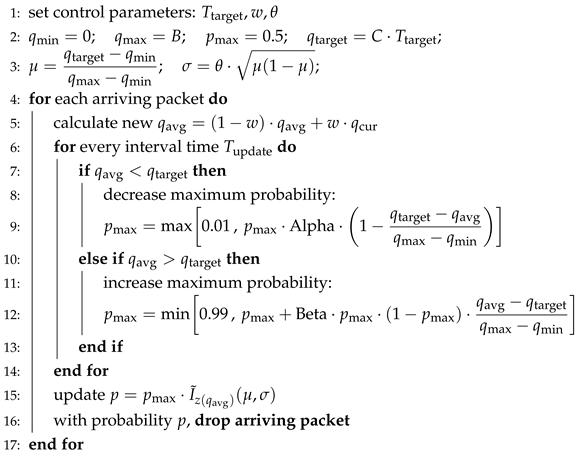 Applsci 12 11176 i002