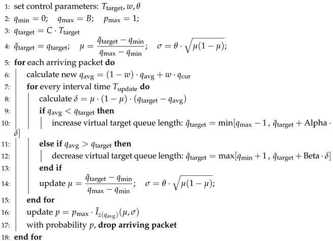 Applsci 12 11176 i003