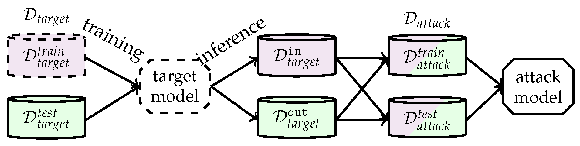 Applsci 12 11177 g001 Applsci 12 11177 g001