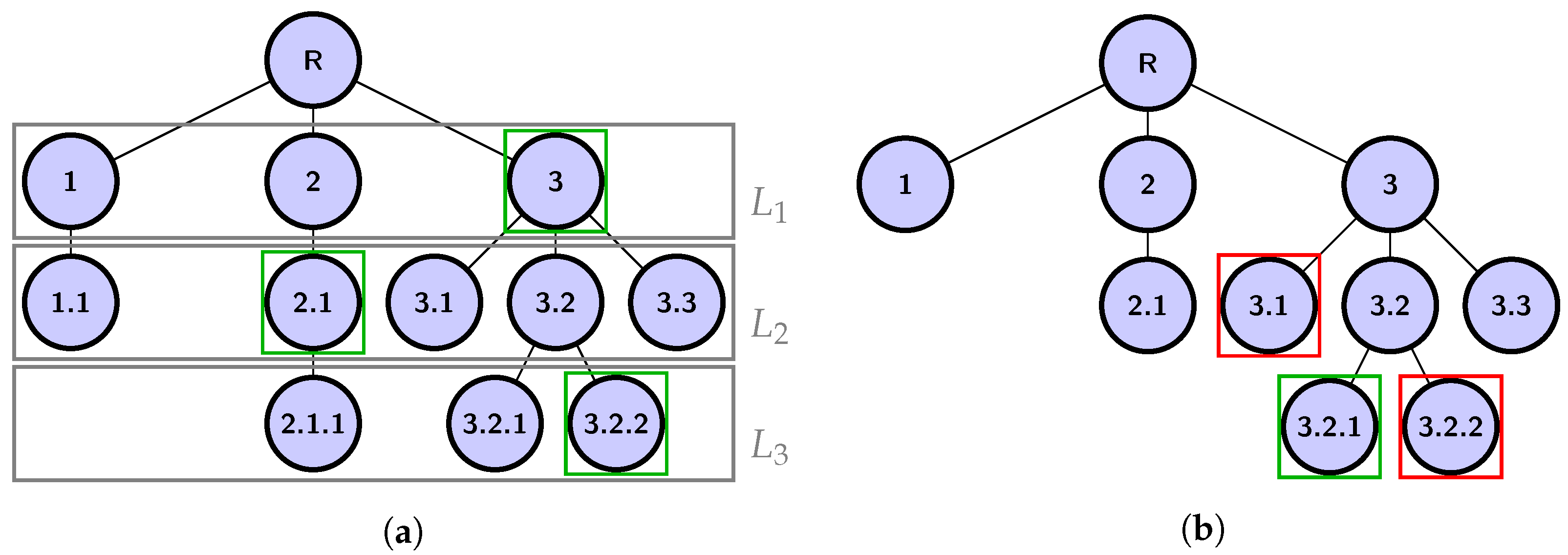 Applsci 12 11177 g002 Applsci 12 11177 g002