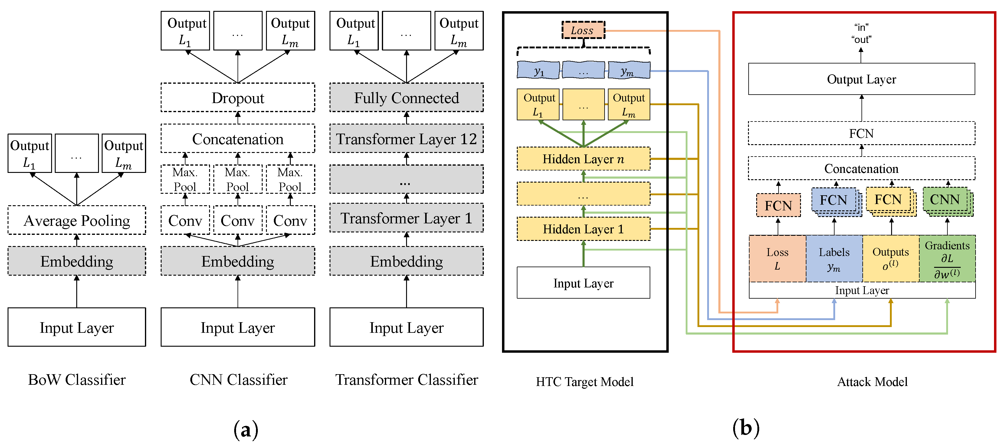 Applsci 12 11177 g003 Applsci 12 11177 g003