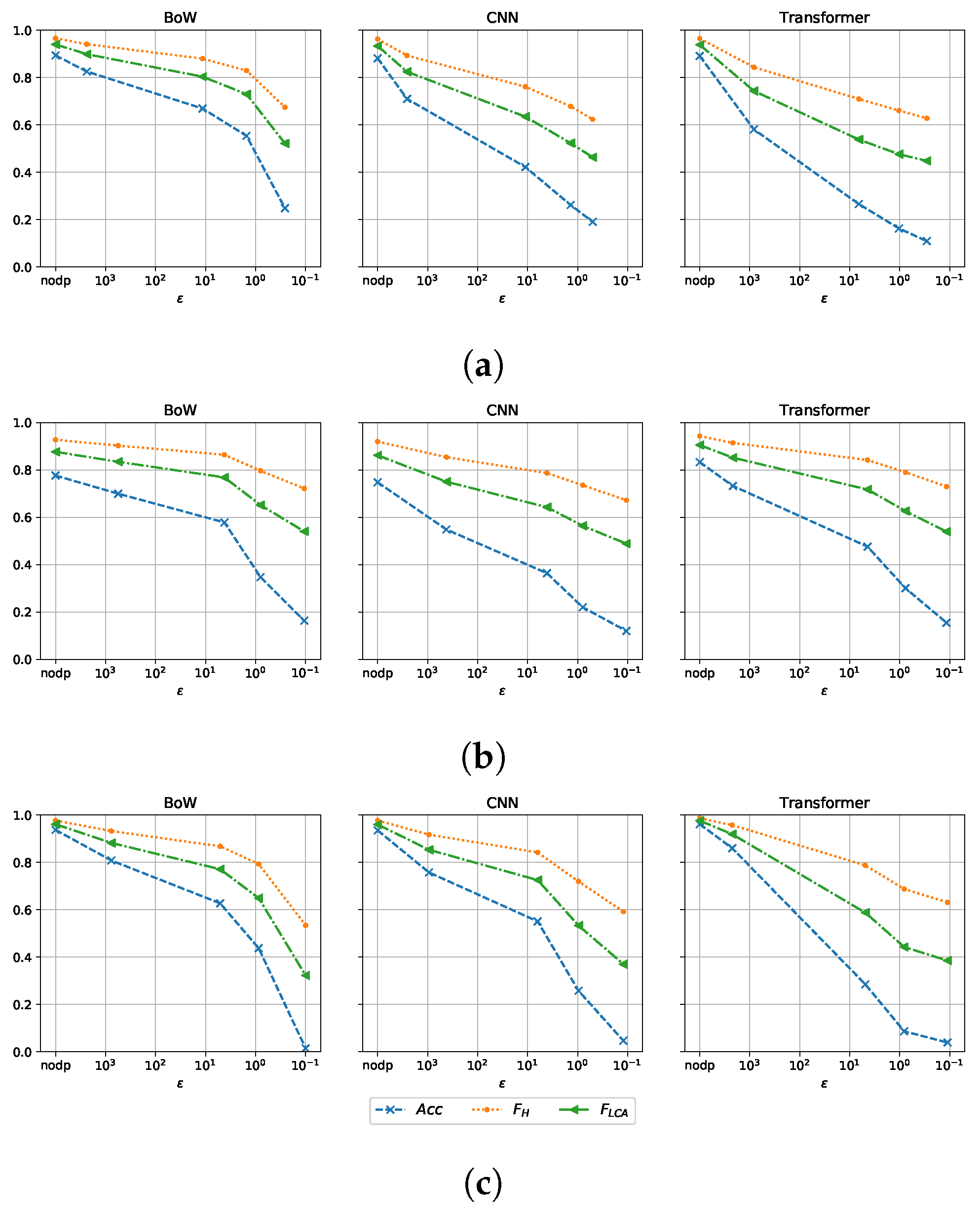 Applsci 12 11177 g004 Applsci 12 11177 g004
