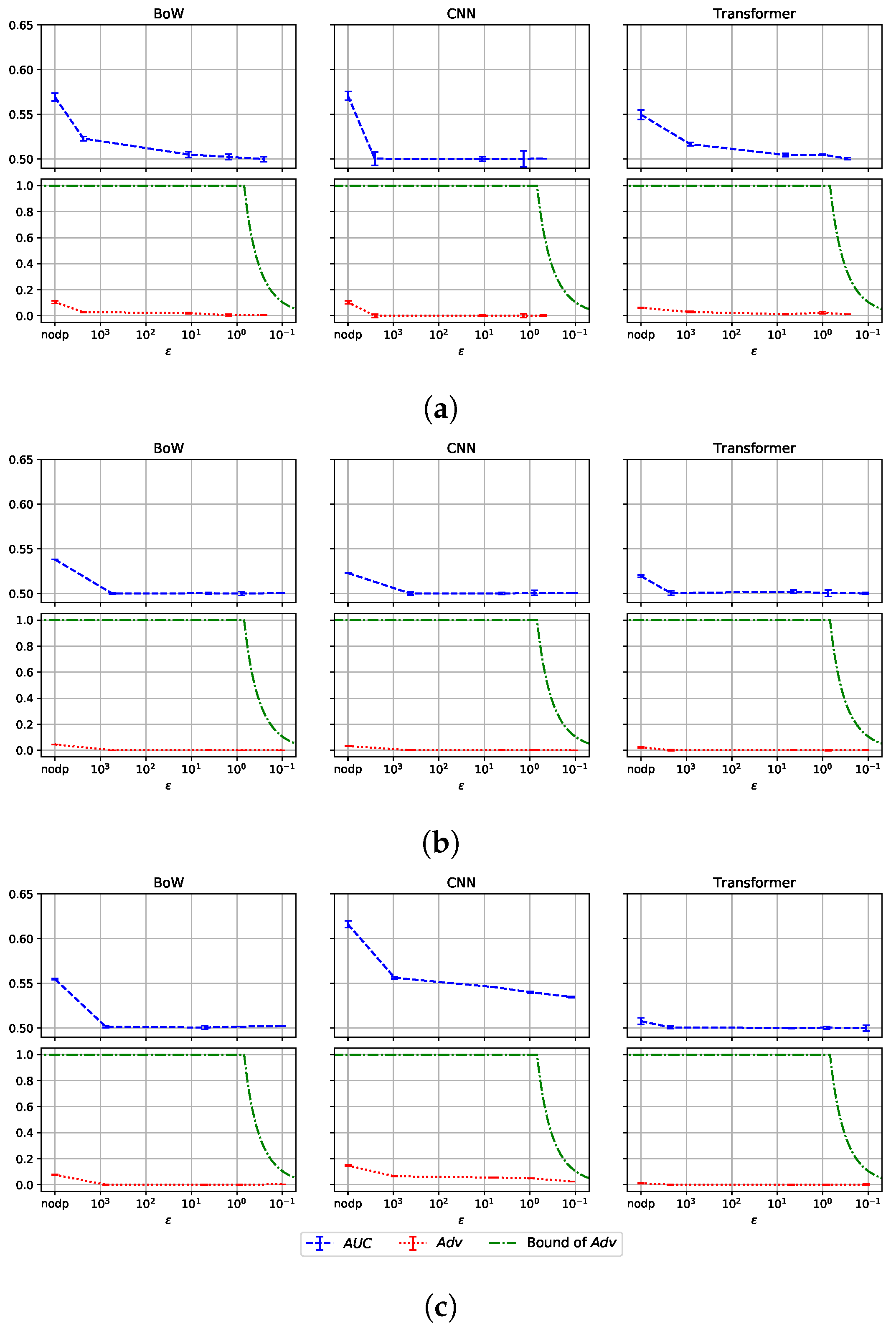 Applsci 12 11177 g005 Applsci 12 11177 g005